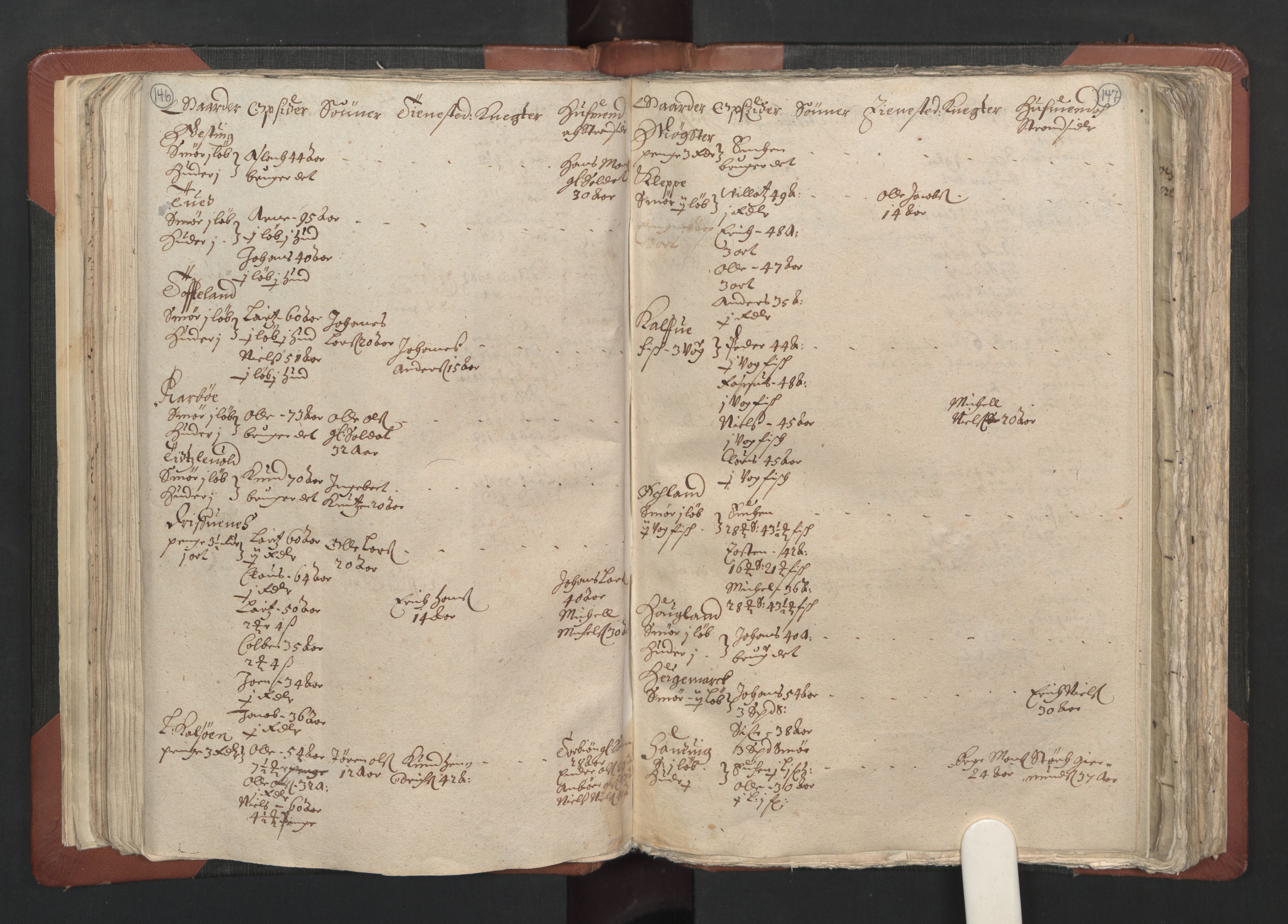 RA, Bailiff's Census 1664-1666, no. 13: Nordhordland fogderi and Sunnhordland fogderi, 1665, p. 146-147