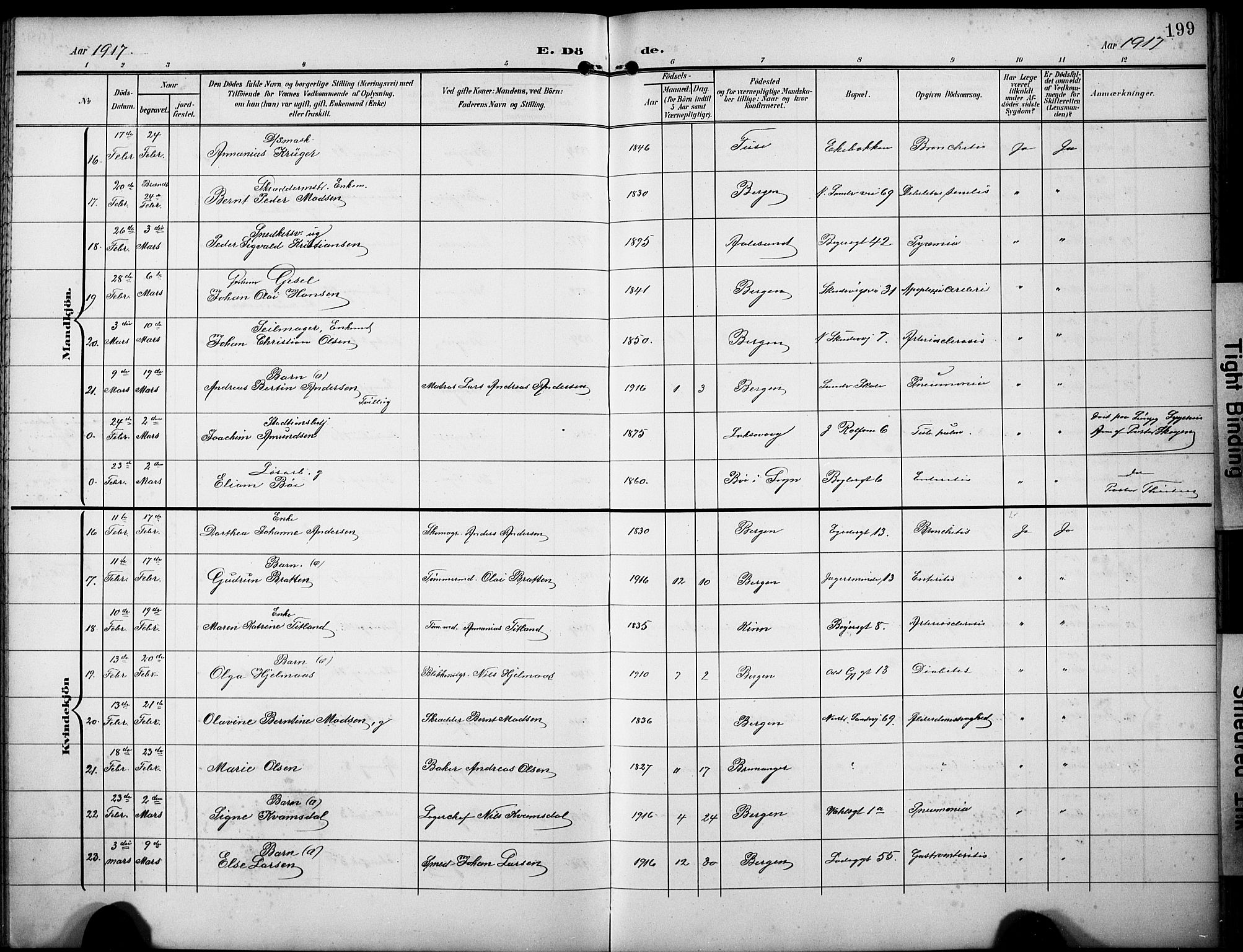 Sandviken Sokneprestembete, AV/SAB-A-77601/H/Hb/L0017: Parish register (copy) no. E 1, 1903-1926, p. 199