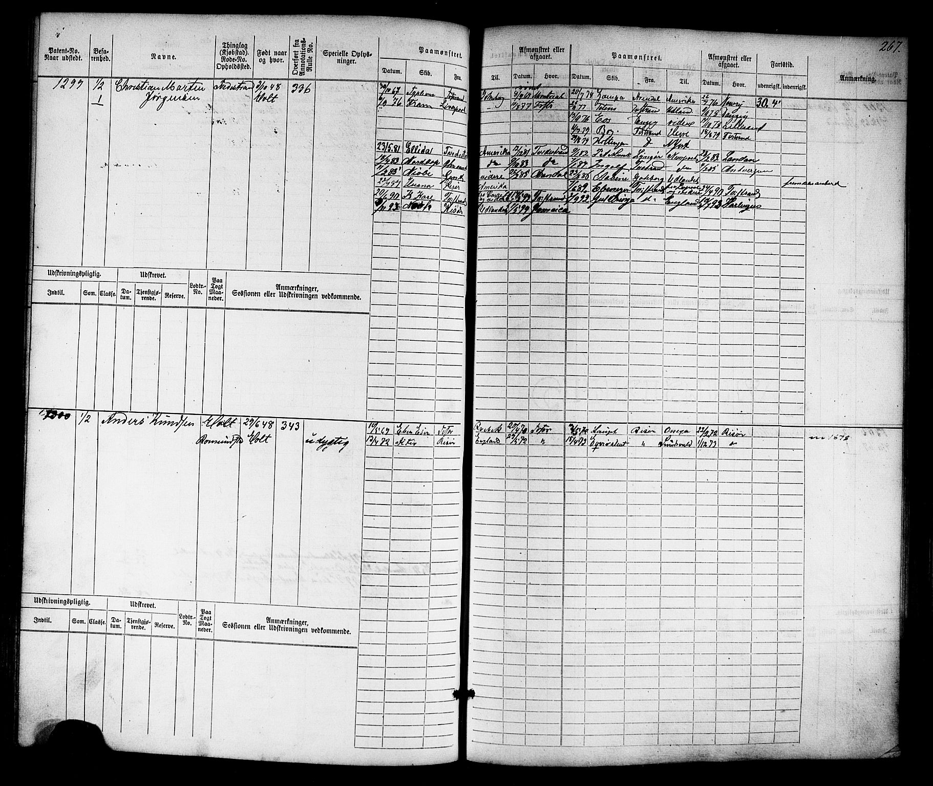 Tvedestrand mønstringskrets, AV/SAK-2031-0011/F/Fb/L0016: Hovedrulle nr 767-1532, U-32, 1869-1910, p. 275