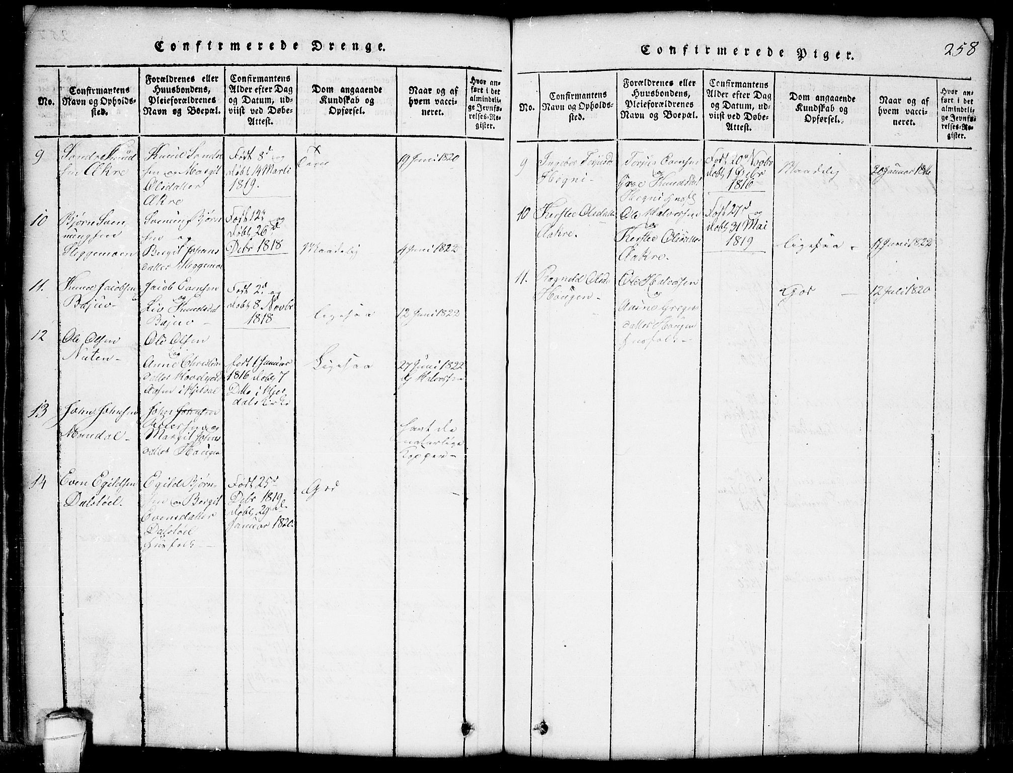 Seljord kirkebøker, SAKO/A-20/G/Gb/L0002: Parish register (copy) no. II 2, 1815-1854, p. 258