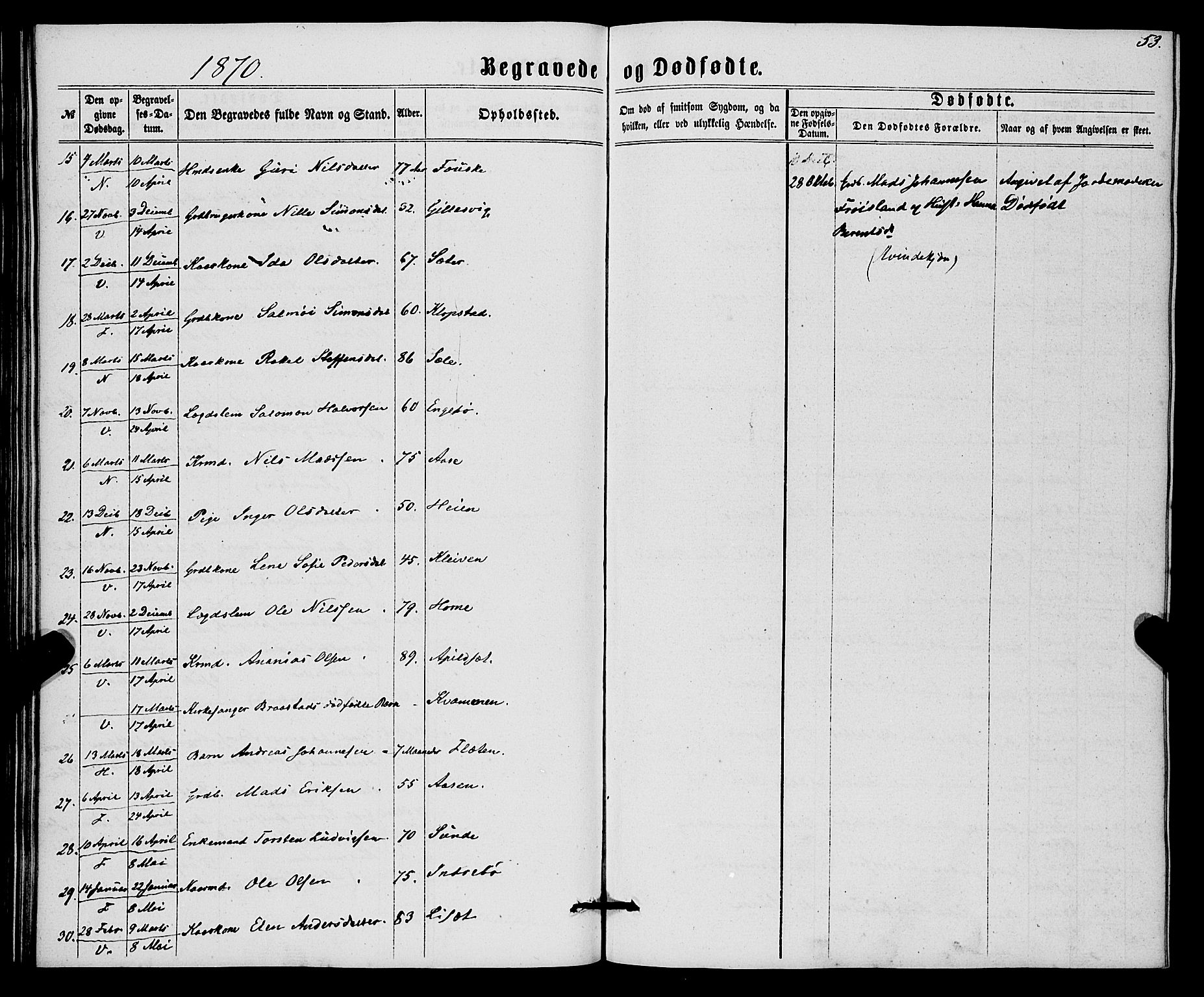 Førde sokneprestembete, SAB/A-79901/H/Haa/Haaa/L0010: Parish register (official) no. A 10, 1861-1876, p. 53