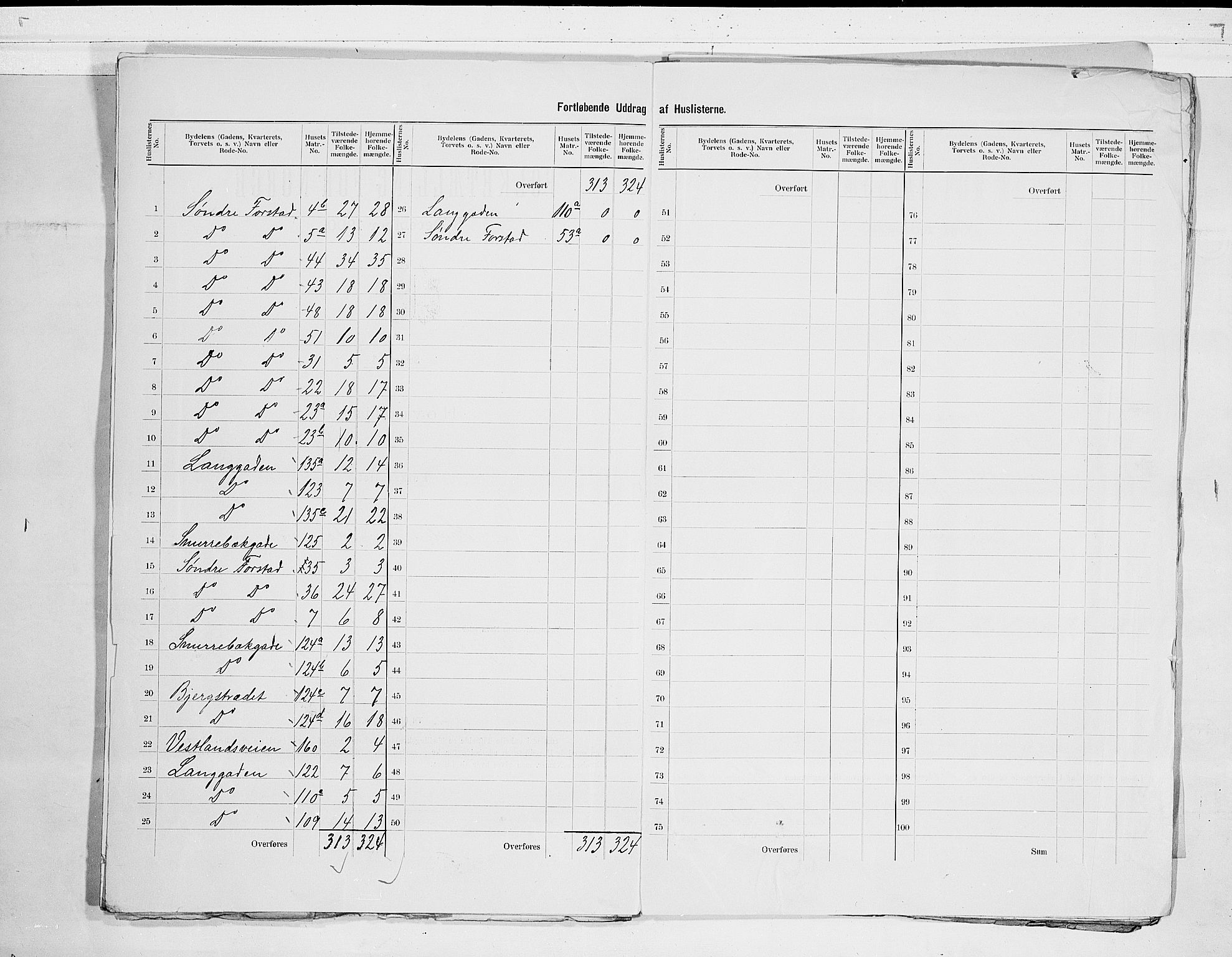 RA, 1900 census for Holmestrand, 1900, p. 7