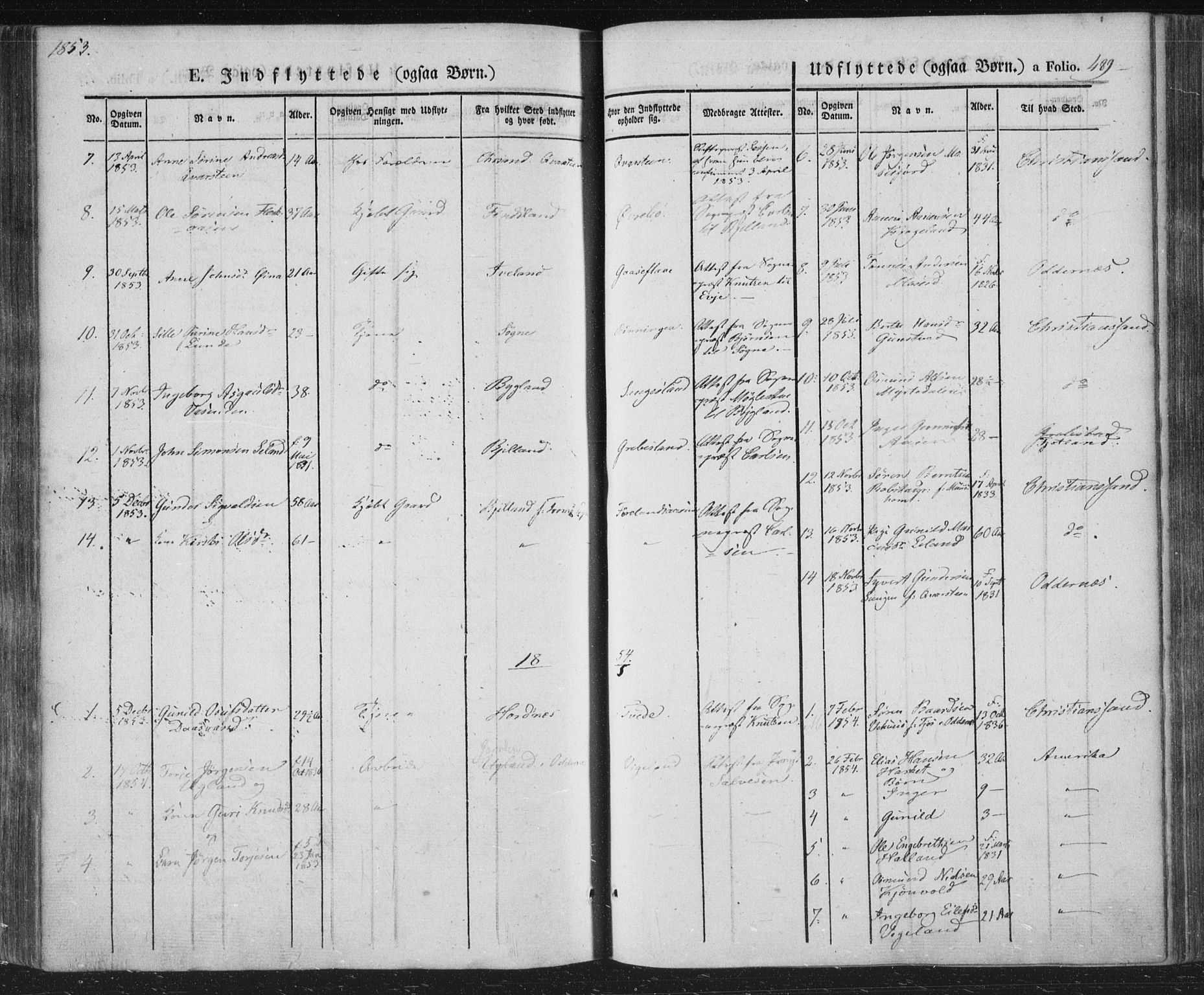 Vennesla sokneprestkontor, SAK/1111-0045/Fa/Fac/L0004: Parish register (official) no. A 4, 1834-1855, p. 489