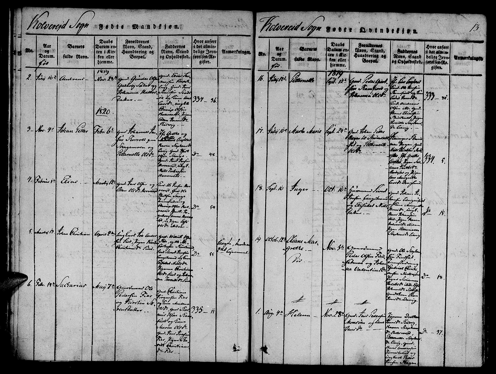 Ministerialprotokoller, klokkerbøker og fødselsregistre - Nord-Trøndelag, SAT/A-1458/780/L0636: Parish register (official) no. 780A03 /1, 1815-1830, p. 13