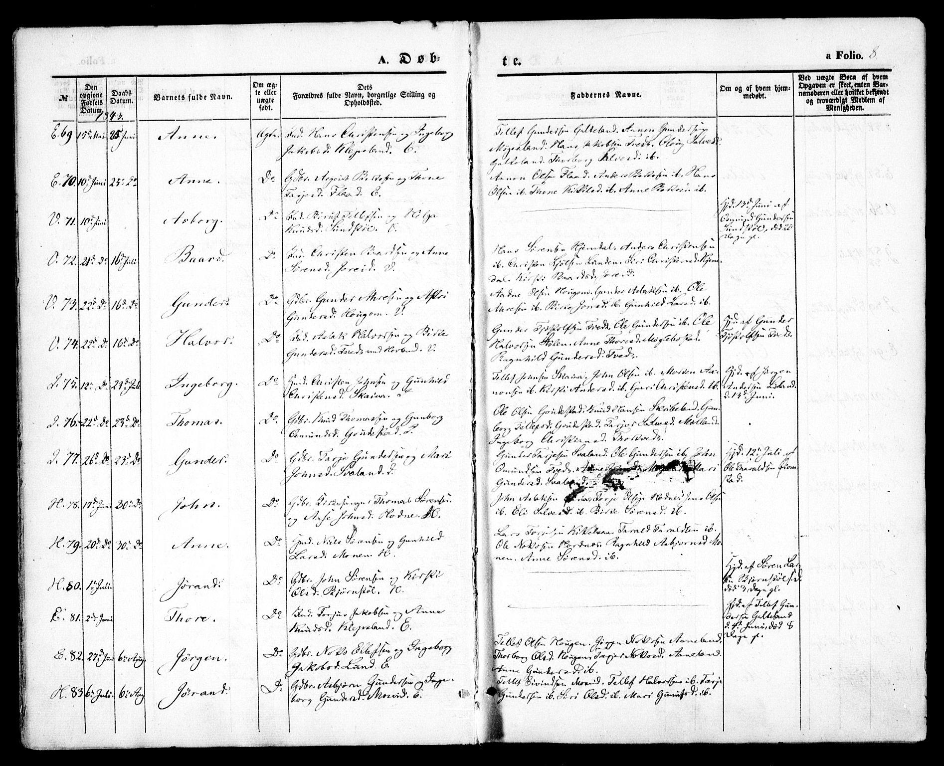 Evje sokneprestkontor, AV/SAK-1111-0008/F/Fa/Faa/L0005: Parish register (official) no. A 5, 1843-1865, p. 8