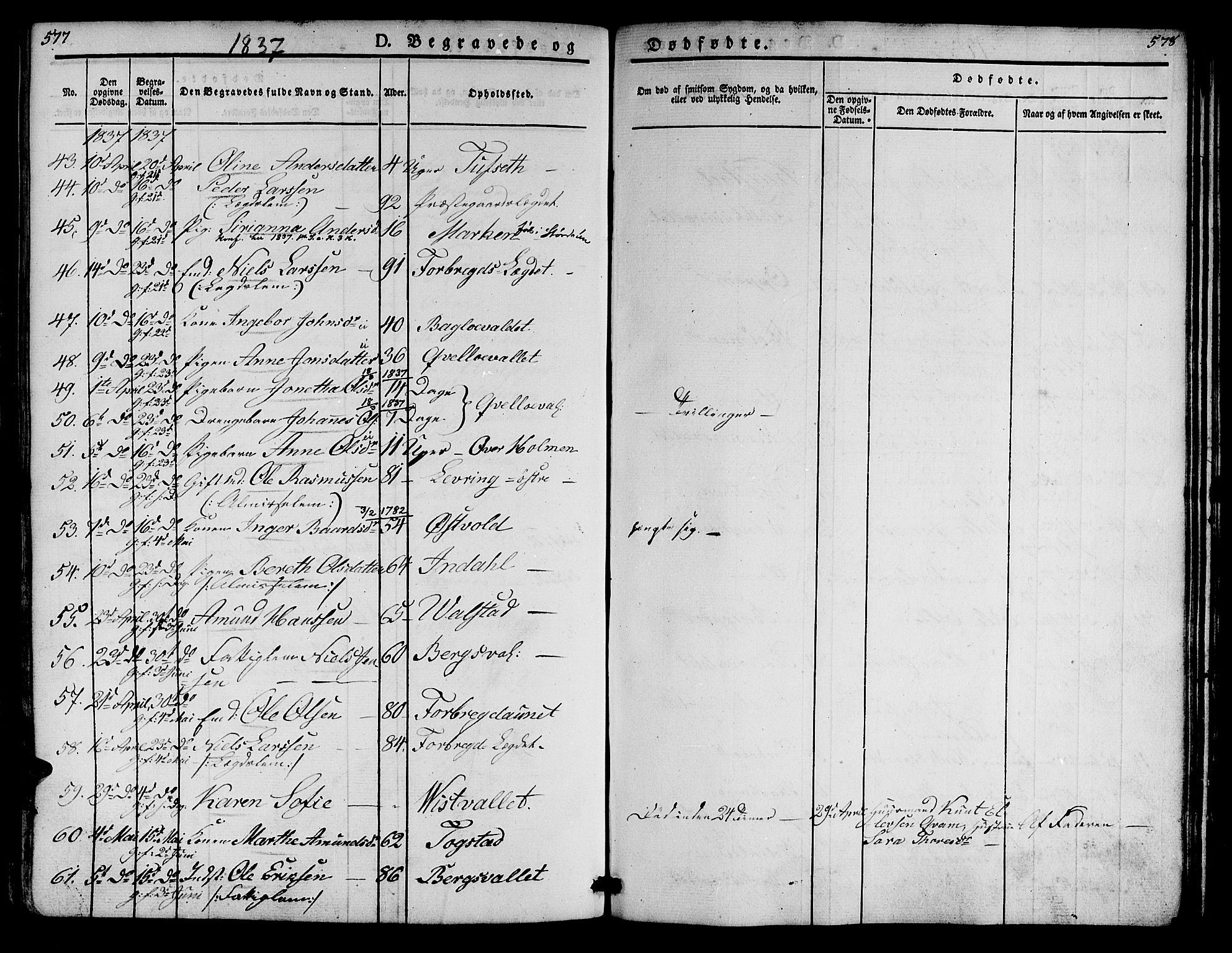 Ministerialprotokoller, klokkerbøker og fødselsregistre - Nord-Trøndelag, AV/SAT-A-1458/723/L0238: Parish register (official) no. 723A07, 1831-1840, p. 577-578