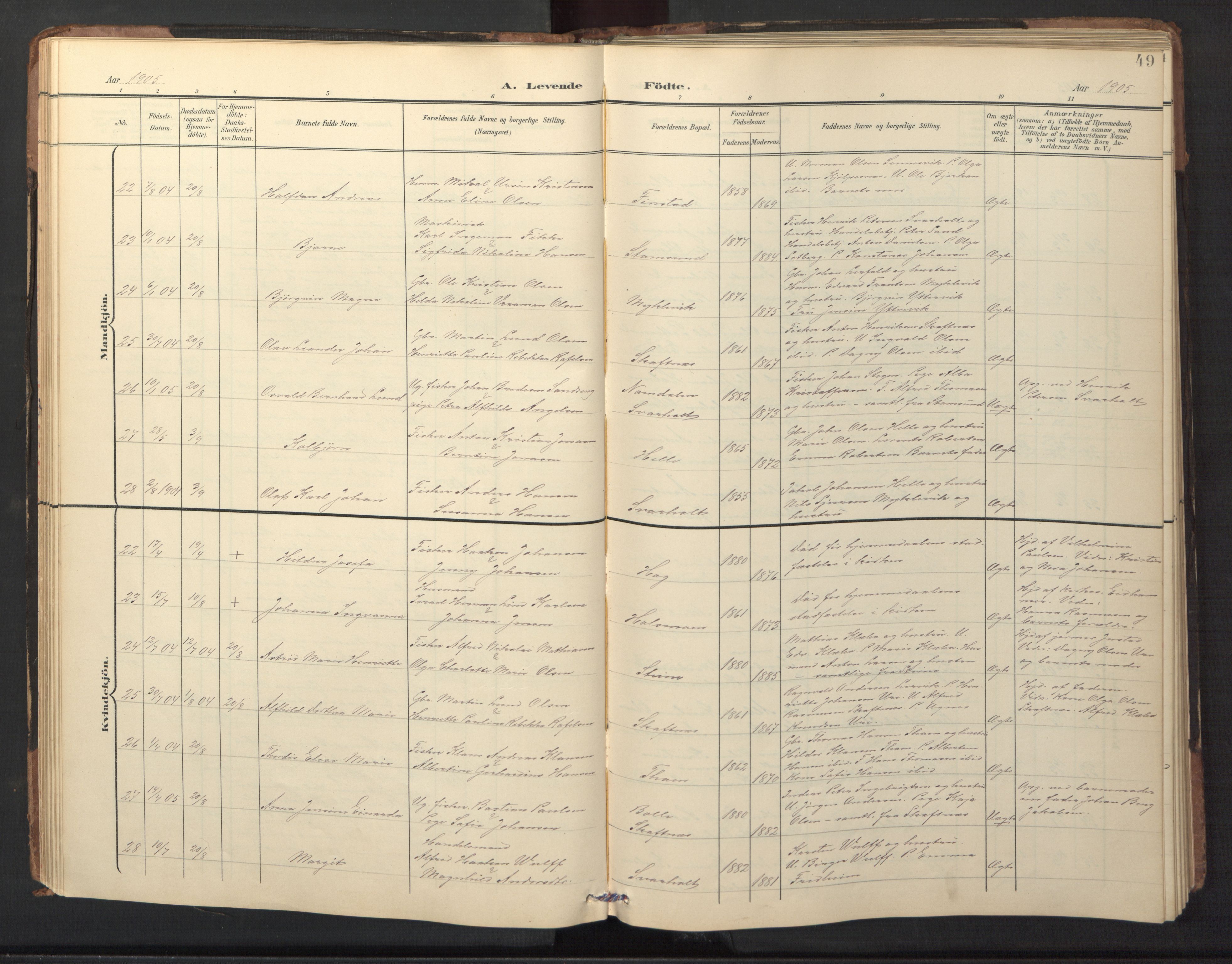 Ministerialprotokoller, klokkerbøker og fødselsregistre - Nordland, AV/SAT-A-1459/882/L1185: Parish register (copy) no. 882C03, 1898-1910, p. 49