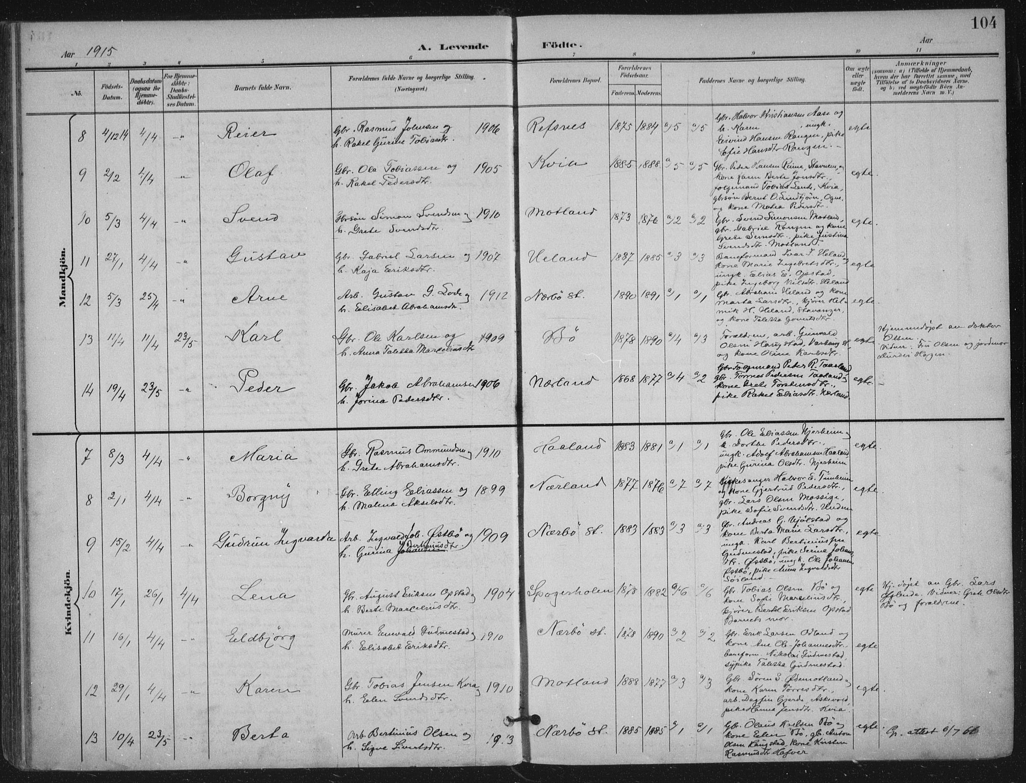 Hå sokneprestkontor, AV/SAST-A-101801/002/B/L0001: Parish register (official) no. A 11, 1897-1924, p. 104