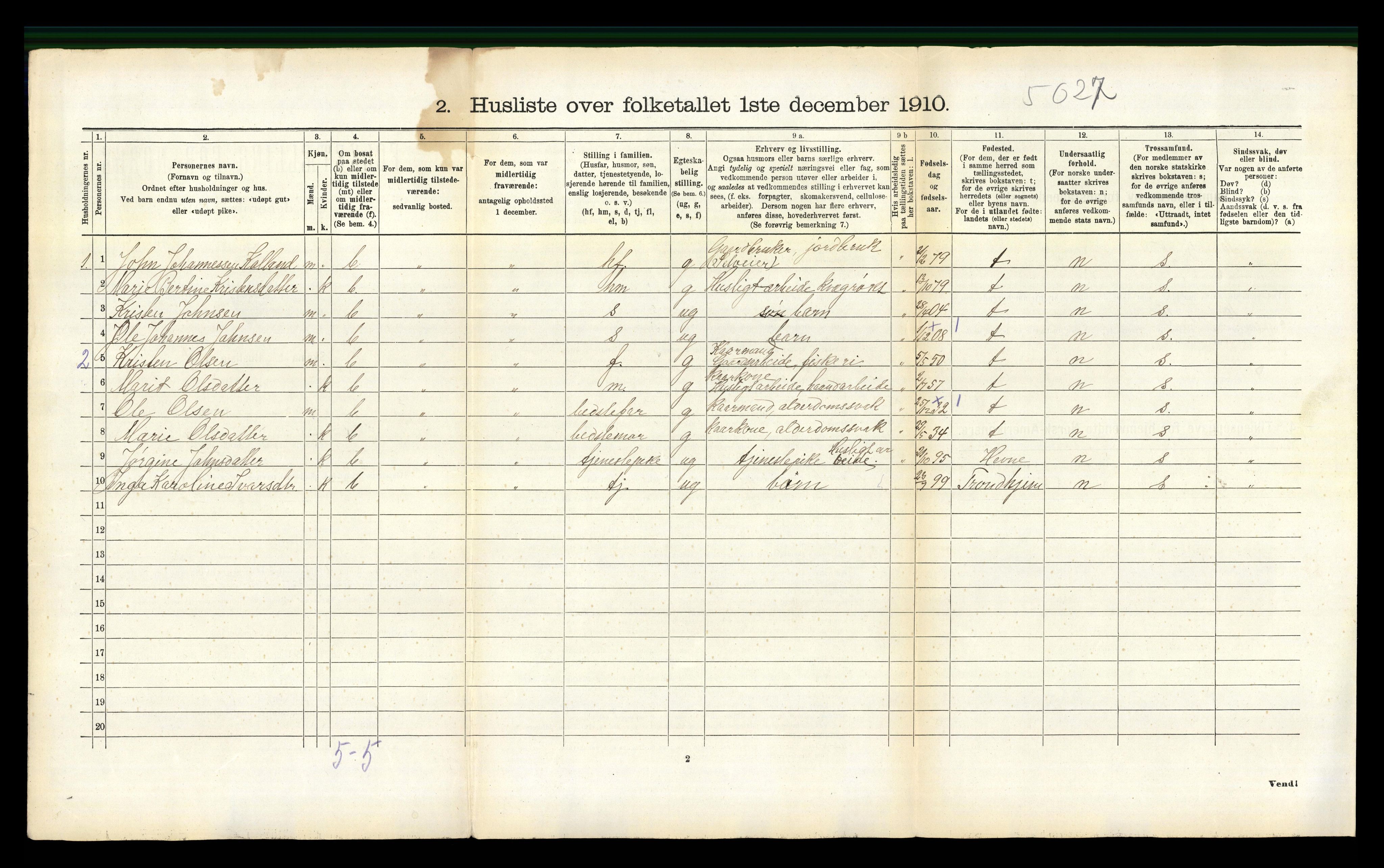 RA, 1910 census for Aure, 1910, p. 989