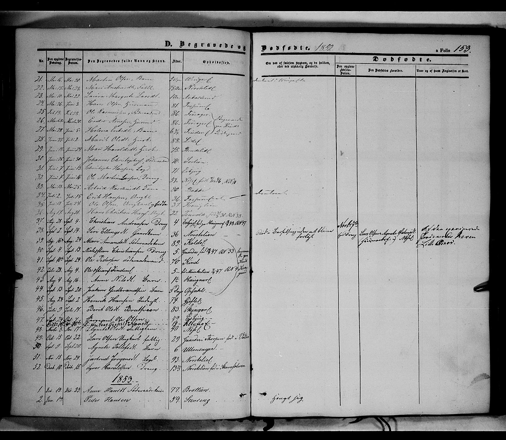 Land prestekontor, SAH/PREST-120/H/Ha/Haa/L0010: Parish register (official) no. 10, 1847-1859, p. 153