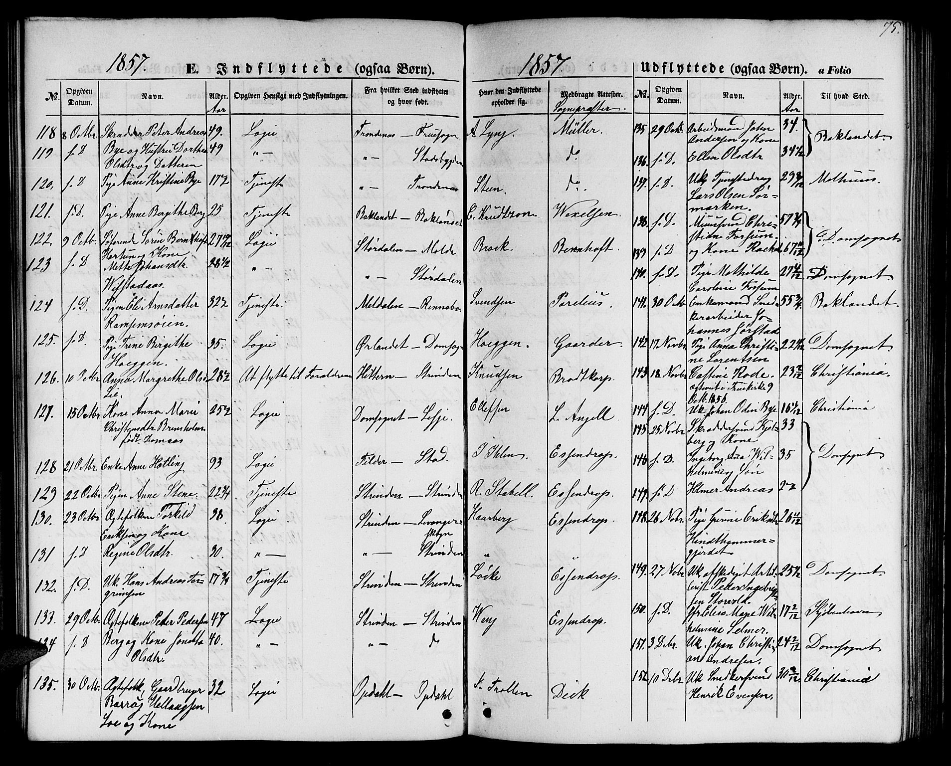Ministerialprotokoller, klokkerbøker og fødselsregistre - Sør-Trøndelag, SAT/A-1456/602/L0113: Parish register (official) no. 602A11, 1849-1861, p. 75