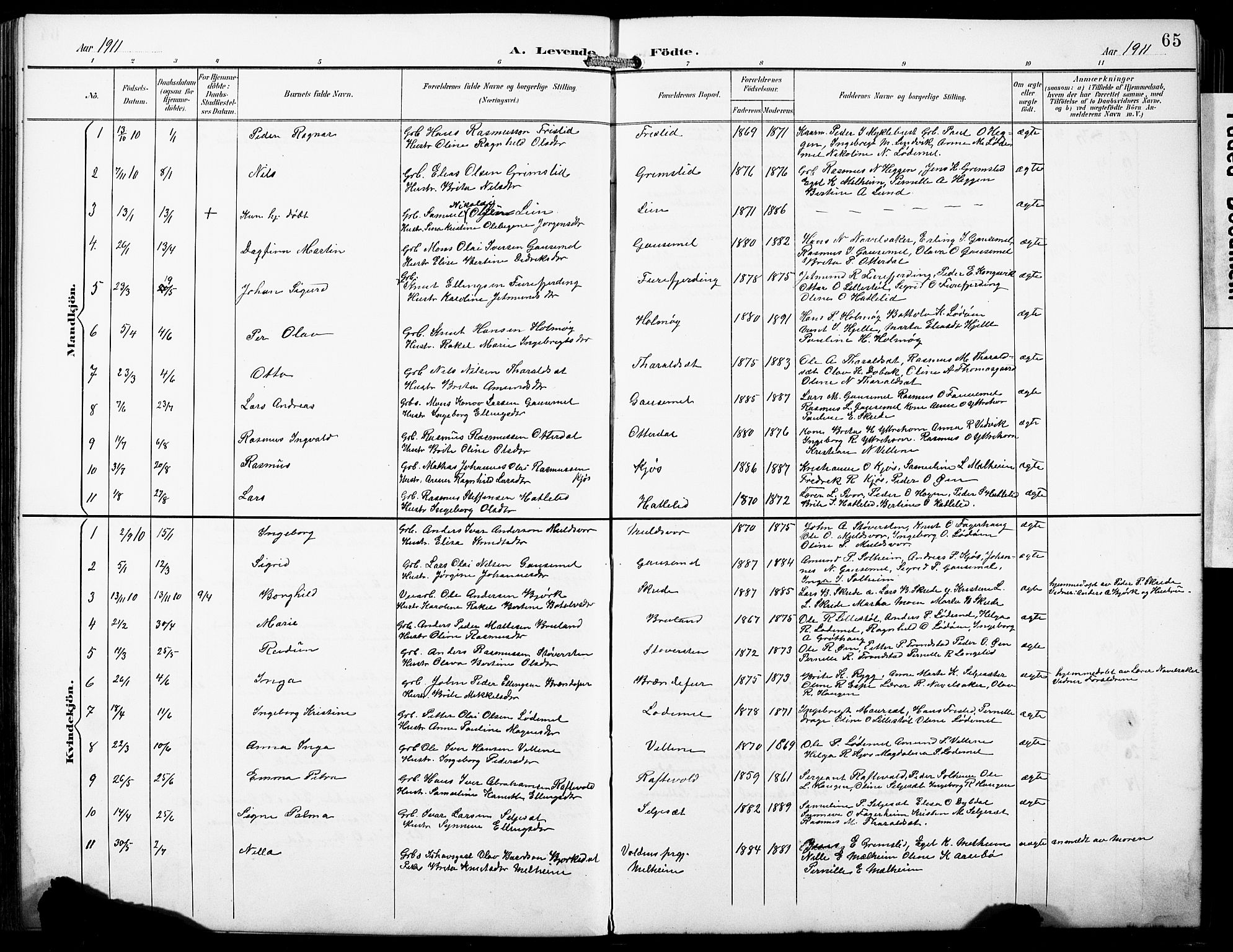 Hornindal sokneprestembete, SAB/A-82401/H/Hab: Parish register (copy) no. A 2, 1894-1927, p. 65