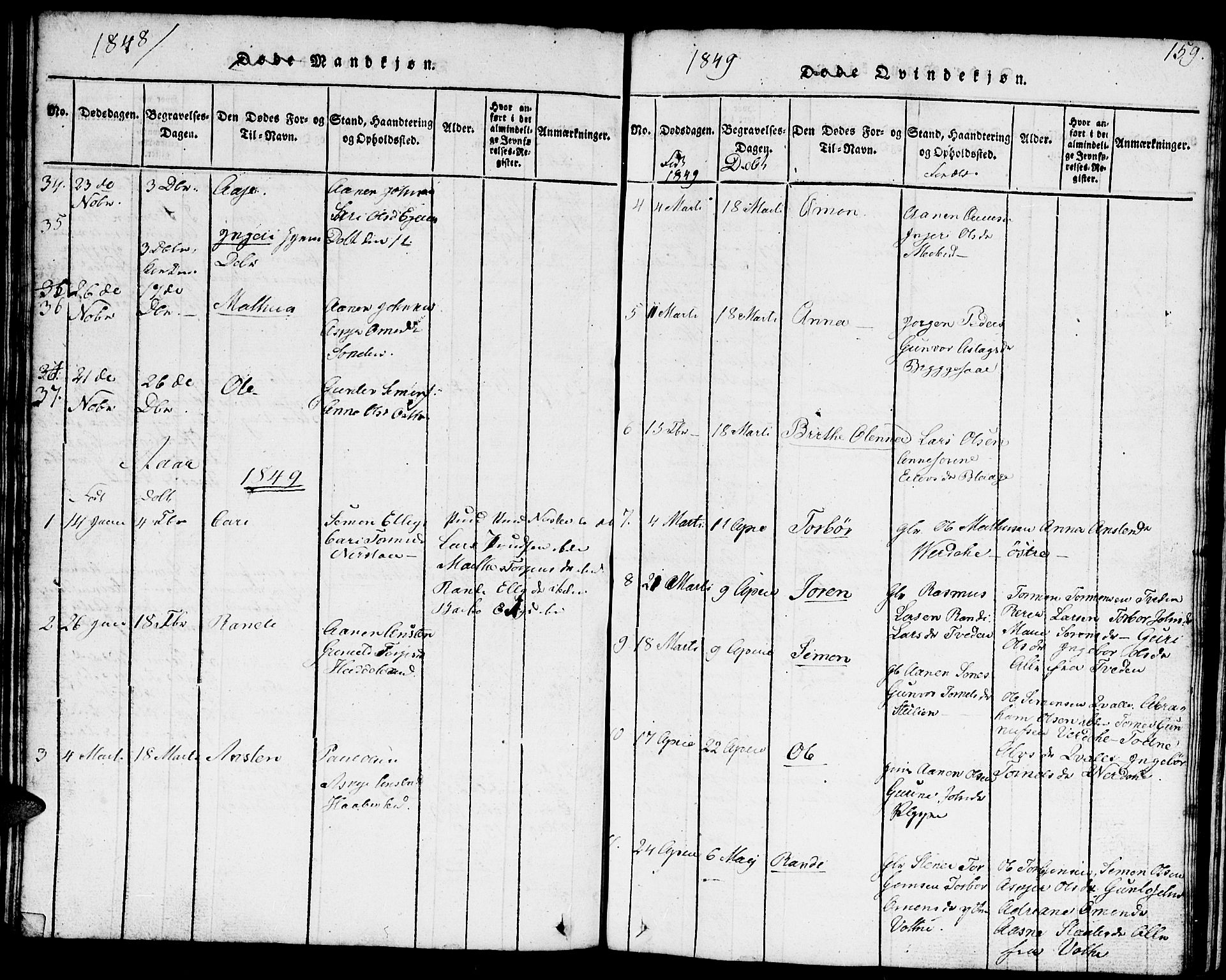 Hægebostad sokneprestkontor, SAK/1111-0024/F/Fb/Fbb/L0001: Parish register (copy) no. B 1, 1816-1850, p. 159
