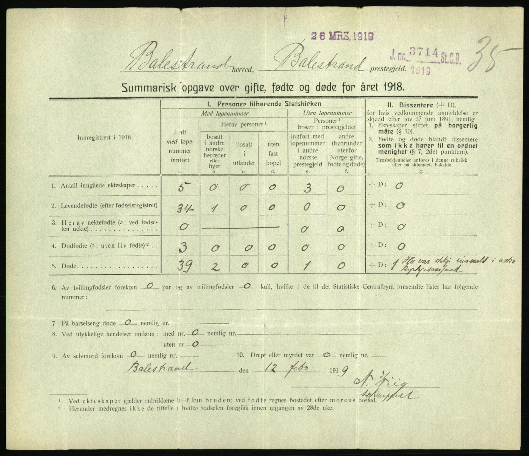 Statistisk sentralbyrå, Sosiodemografiske emner, Befolkning, AV/RA-S-2228/D/Df/Dfb/Dfbh/L0059: Summariske oppgaver over gifte, fødte og døde for hele landet., 1918, p. 1049