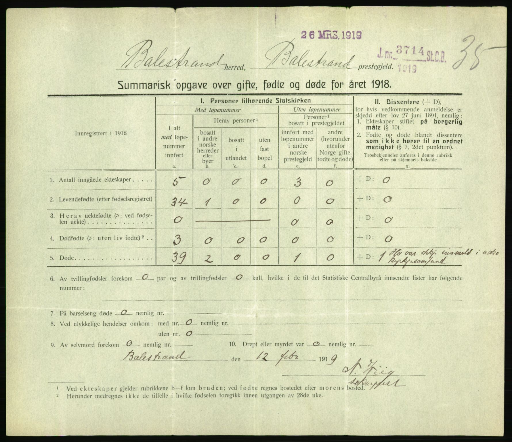 Statistisk sentralbyrå, Sosiodemografiske emner, Befolkning, RA/S-2228/D/Df/Dfb/Dfbh/L0059: Summariske oppgaver over gifte, fødte og døde for hele landet., 1918, p. 1049