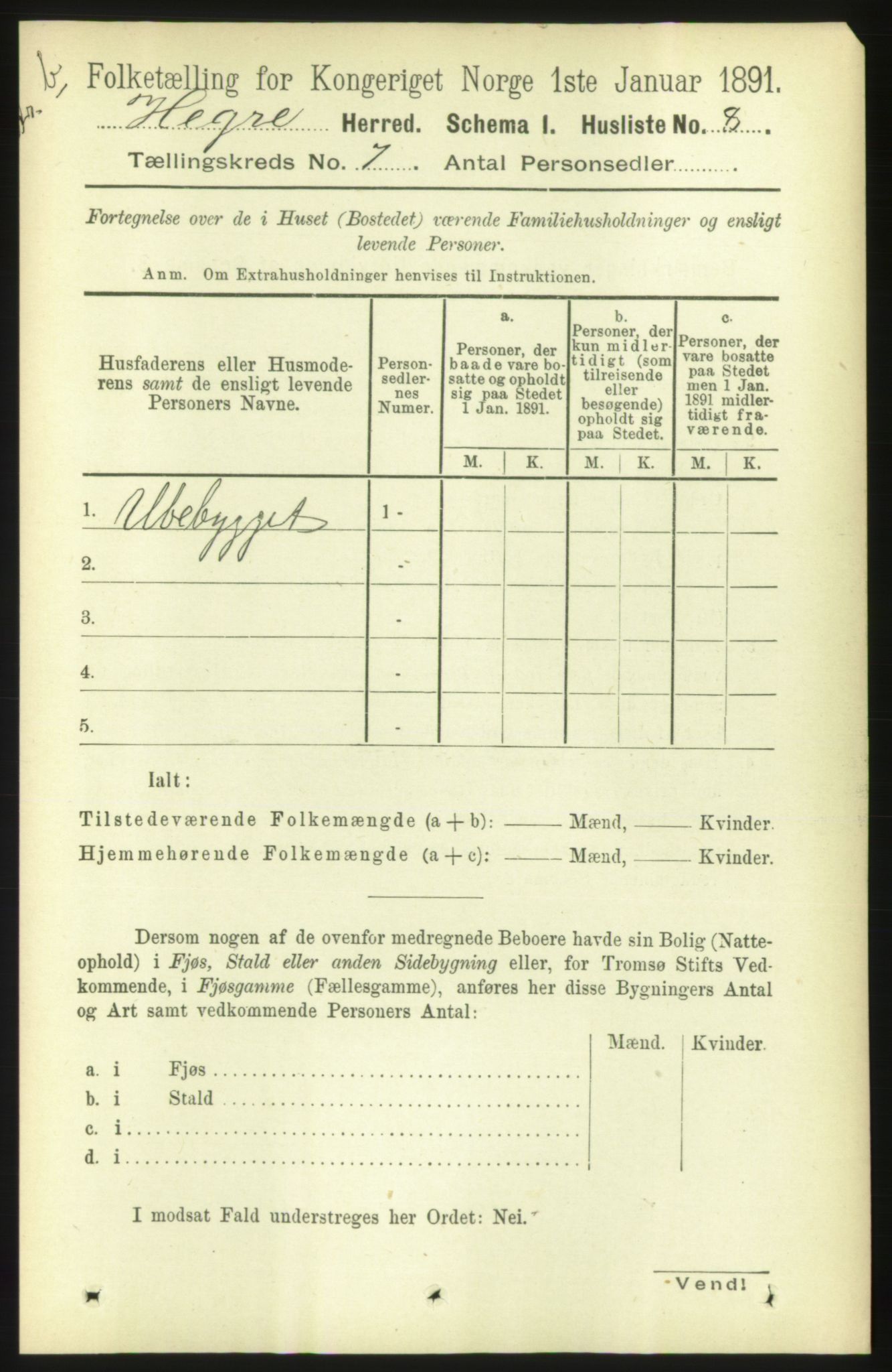 RA, 1891 census for 1712 Hegra, 1891, p. 2755