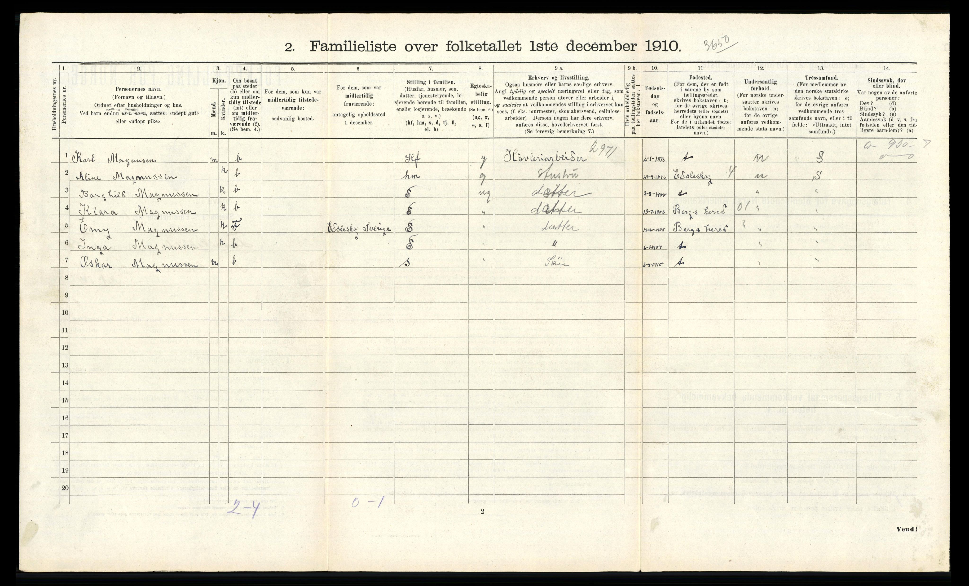 RA, 1910 census for Fredrikshald, 1910, p. 2237