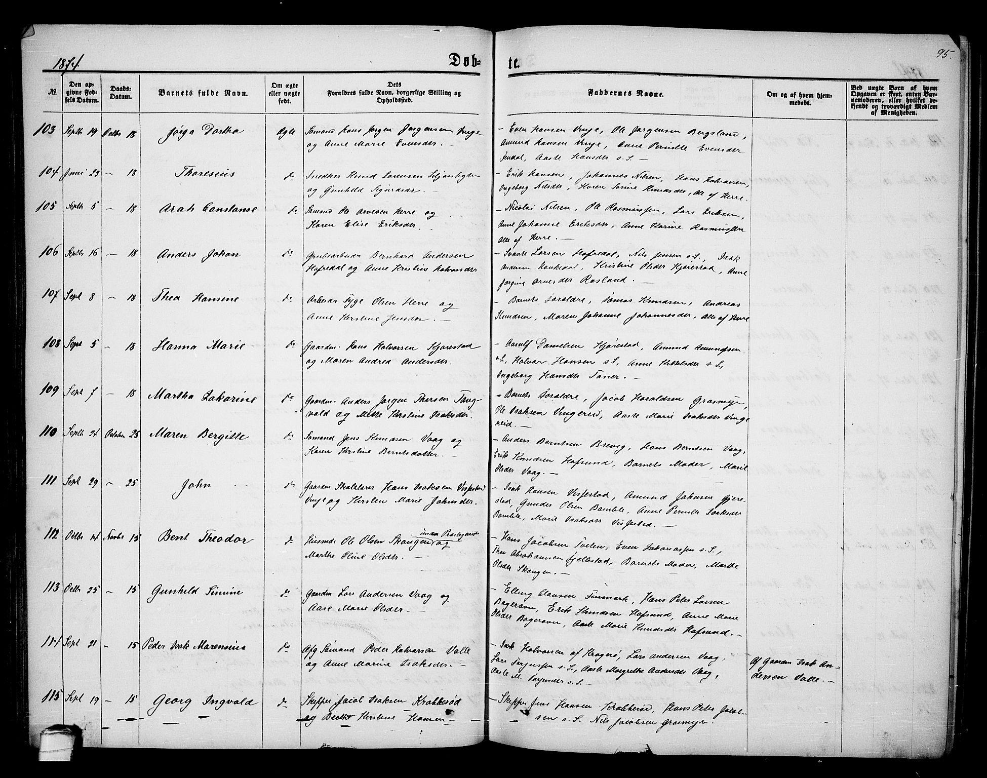 Bamble kirkebøker, AV/SAKO-A-253/G/Ga/L0006: Parish register (copy) no. I 6, 1860-1876, p. 95