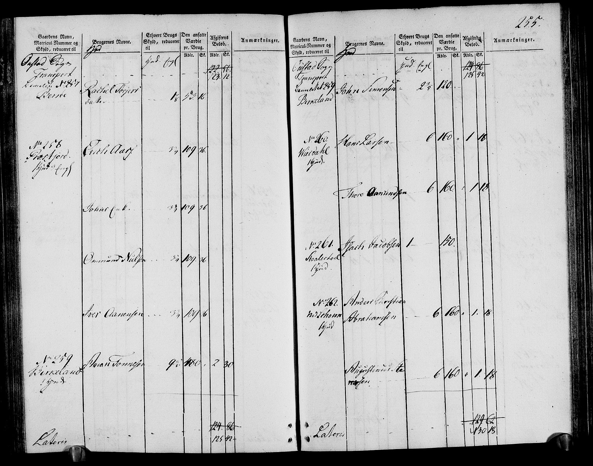 Rentekammeret inntil 1814, Realistisk ordnet avdeling, AV/RA-EA-4070/N/Ne/Nea/L0095: Lista fogderi. Oppebørselsregister, 1803-1804, p. 262