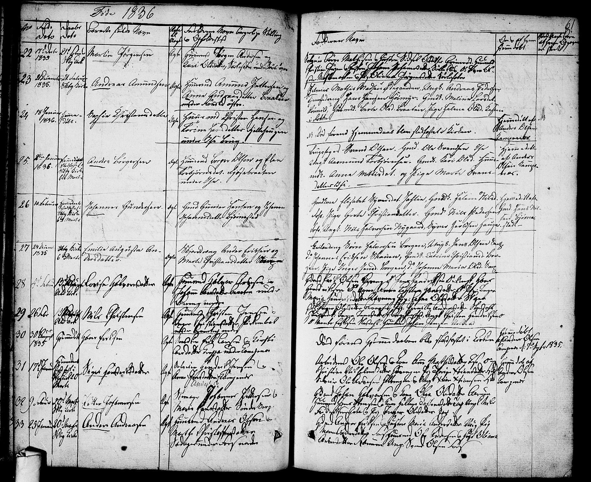 Skjeberg prestekontor Kirkebøker, AV/SAO-A-10923/F/Fa/L0005: Parish register (official) no. I 5, 1830-1845, p. 61