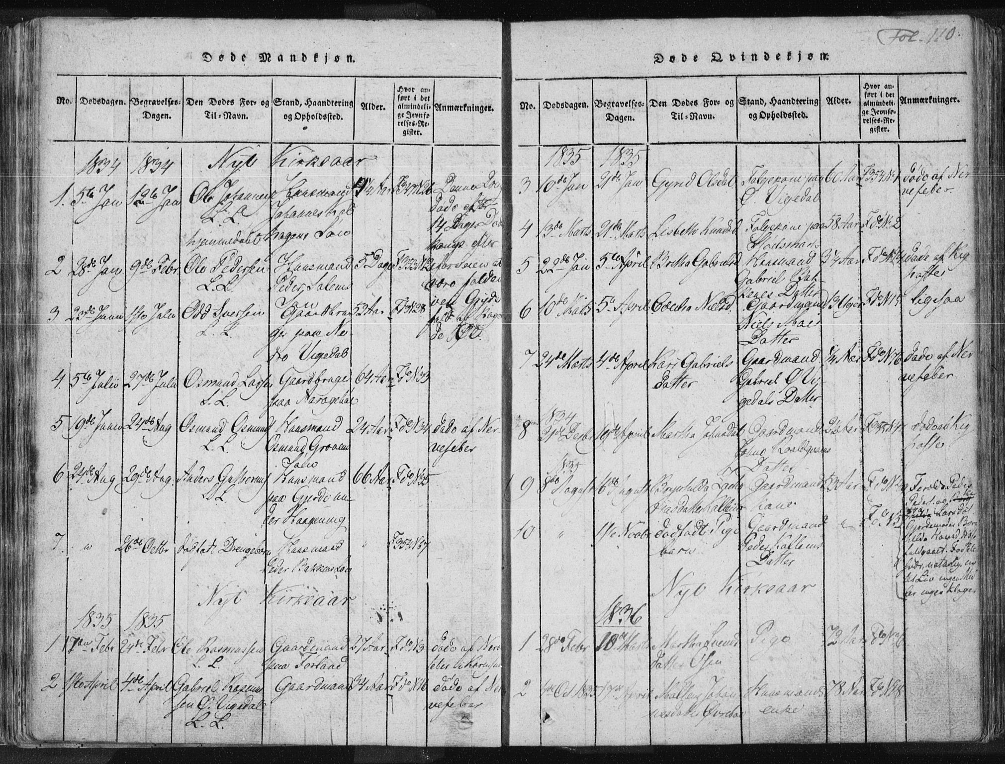 Vikedal sokneprestkontor, SAST/A-101840/01/IV: Parish register (official) no. A 3, 1817-1850, p. 110