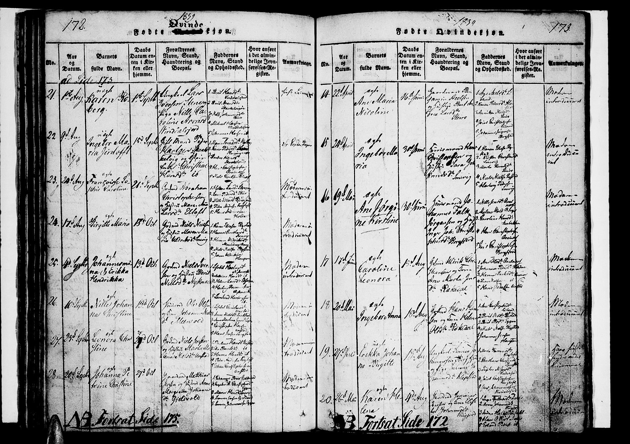 Ministerialprotokoller, klokkerbøker og fødselsregistre - Nordland, AV/SAT-A-1459/880/L1130: Parish register (official) no. 880A04, 1821-1843, p. 172-173