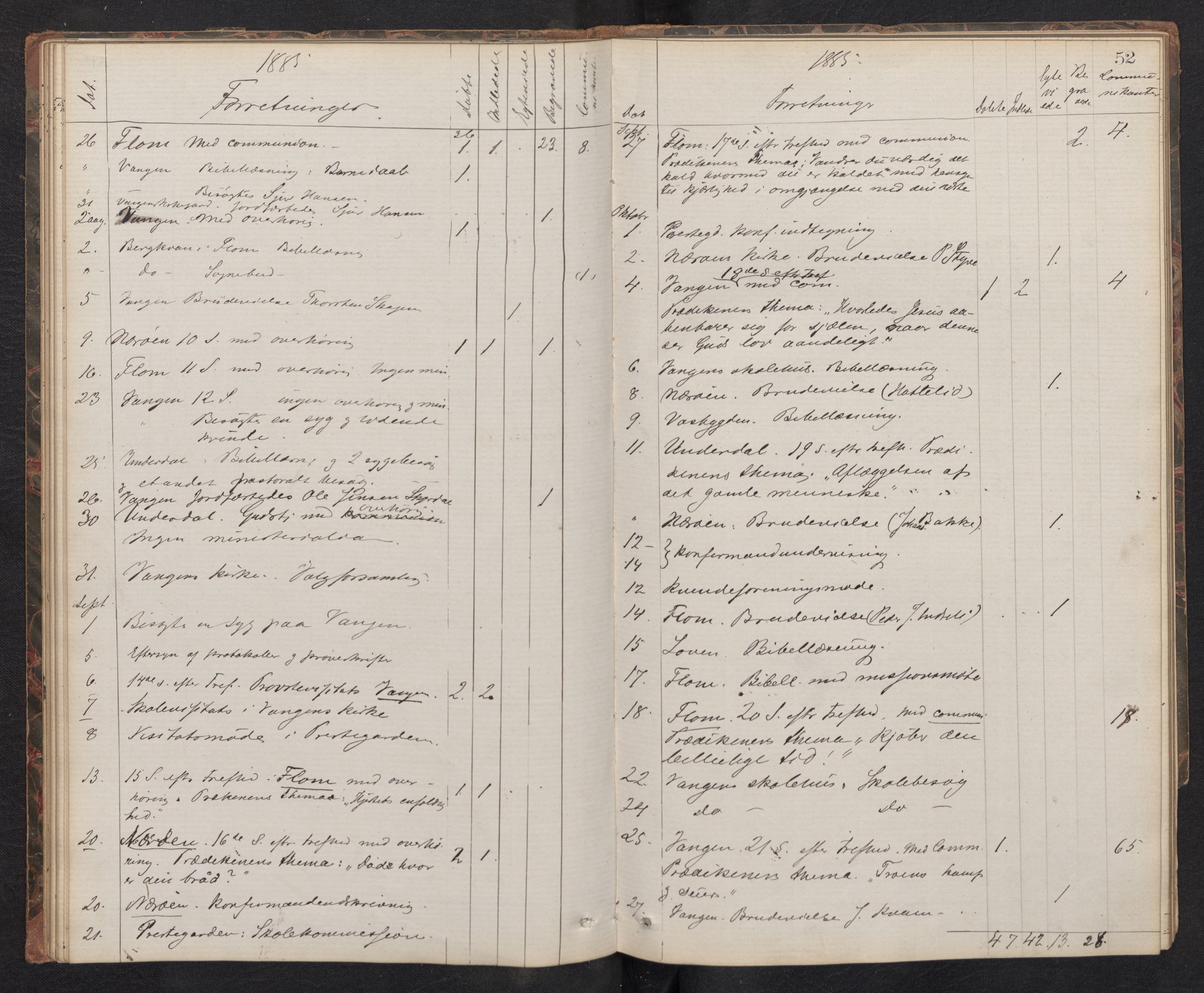 Aurland sokneprestembete, SAB/A-99937/H/Ha/Haf: Diary records no. F 1, 1877-1890, p. 51b-52a