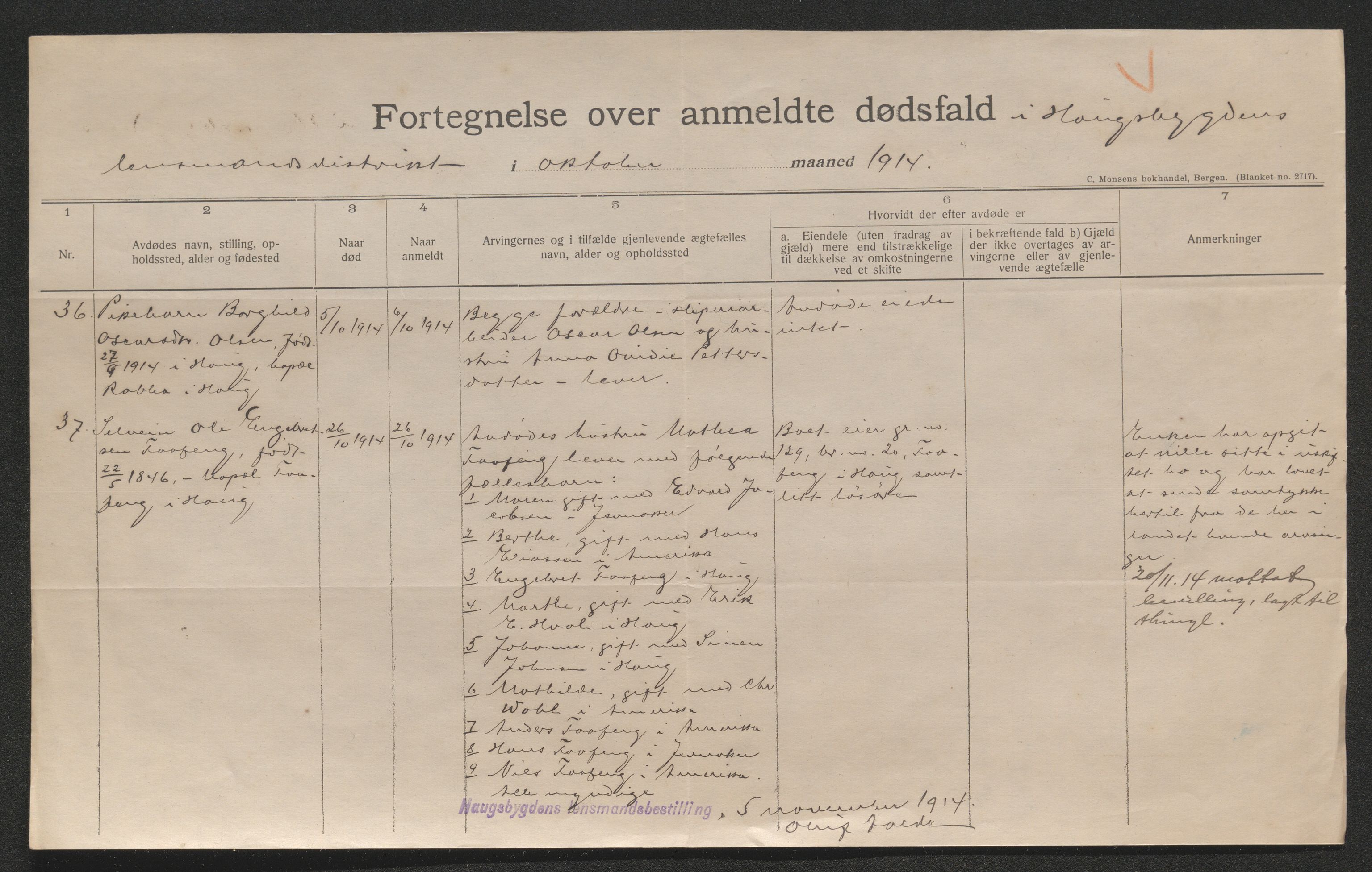 Ringerike sorenskriveri, AV/SAKO-A-105/H/Ha/Hab/L0016: Dødsfallslister Haugsbygd, 1903-1930