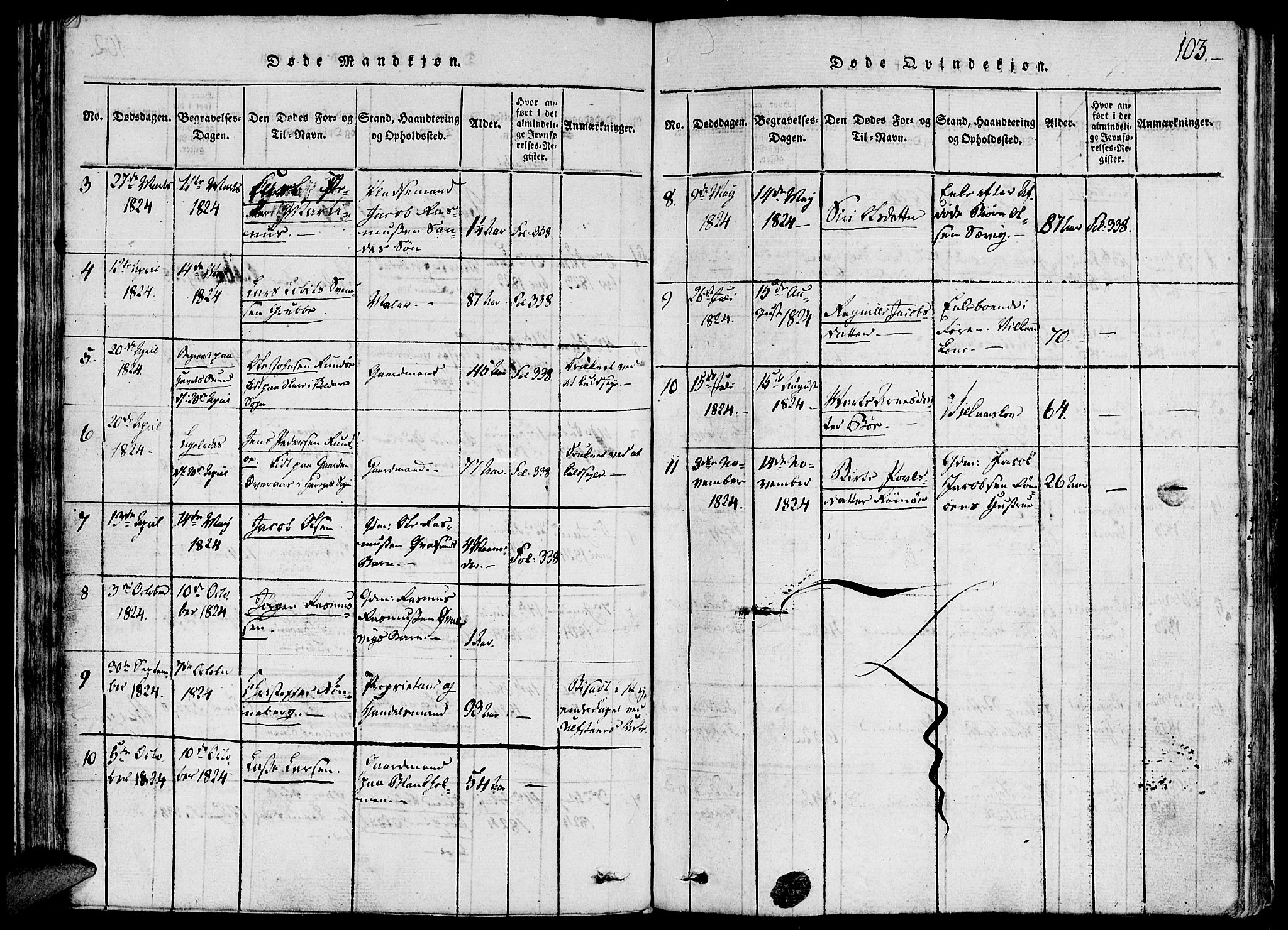 Ministerialprotokoller, klokkerbøker og fødselsregistre - Møre og Romsdal, AV/SAT-A-1454/507/L0069: Parish register (official) no. 507A04, 1816-1841, p. 103