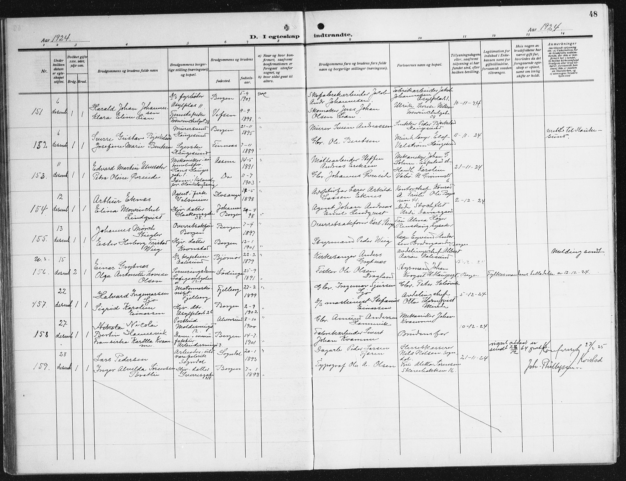 Domkirken sokneprestembete, AV/SAB-A-74801/H/Haa/L0039: Parish register (official) no. D 6, 1921-1937, p. 48