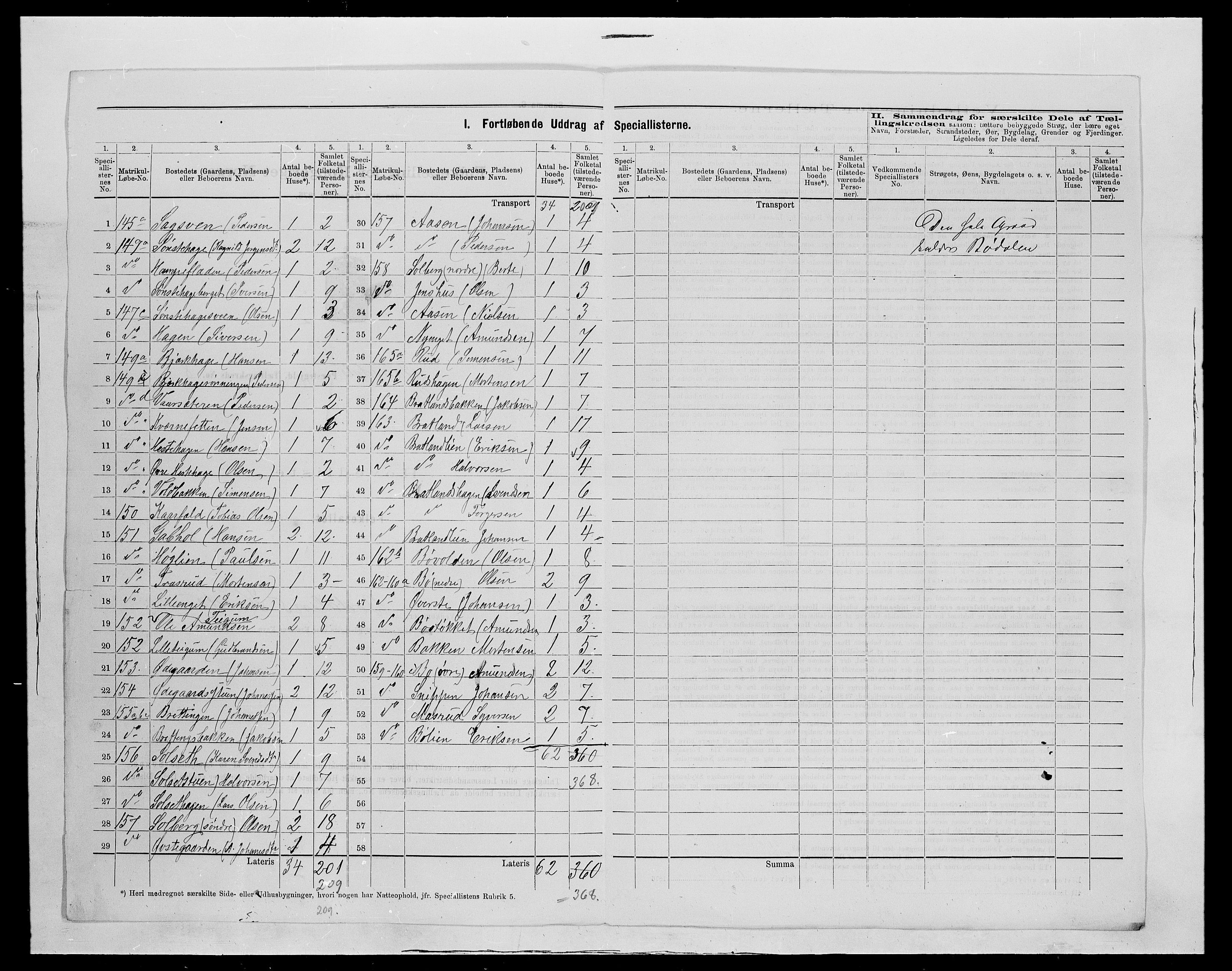 SAH, 1875 census for 0522P Gausdal, 1875, p. 47