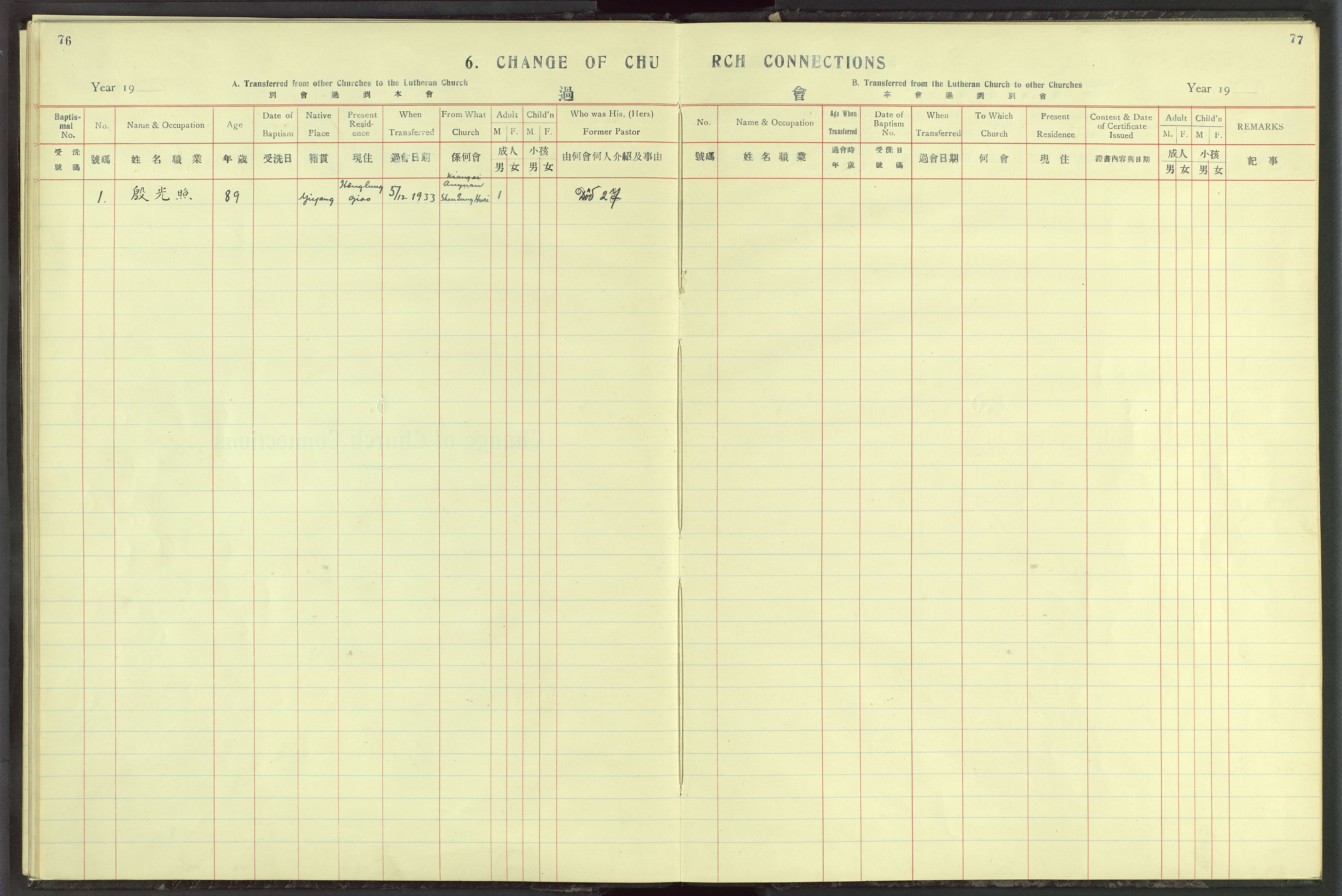 Det Norske Misjonsselskap - utland - Kina (Hunan), VID/MA-A-1065/Dm/L0026: Parish register (official) no. 64, 1920-1932, p. 76-77