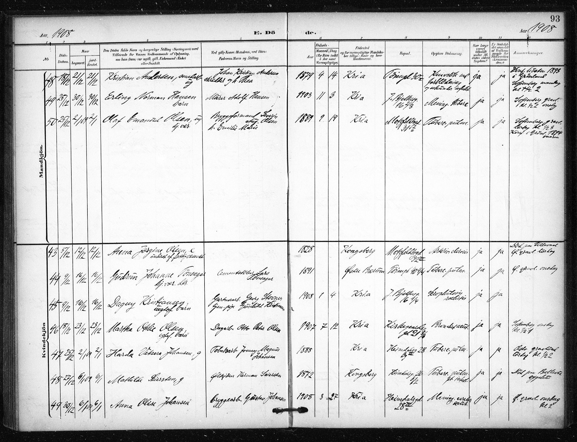 Tøyen prestekontor Kirkebøker, SAO/A-10167a/F/Fa/L0002: Parish register (official) no. 2, 1907-1916, p. 93