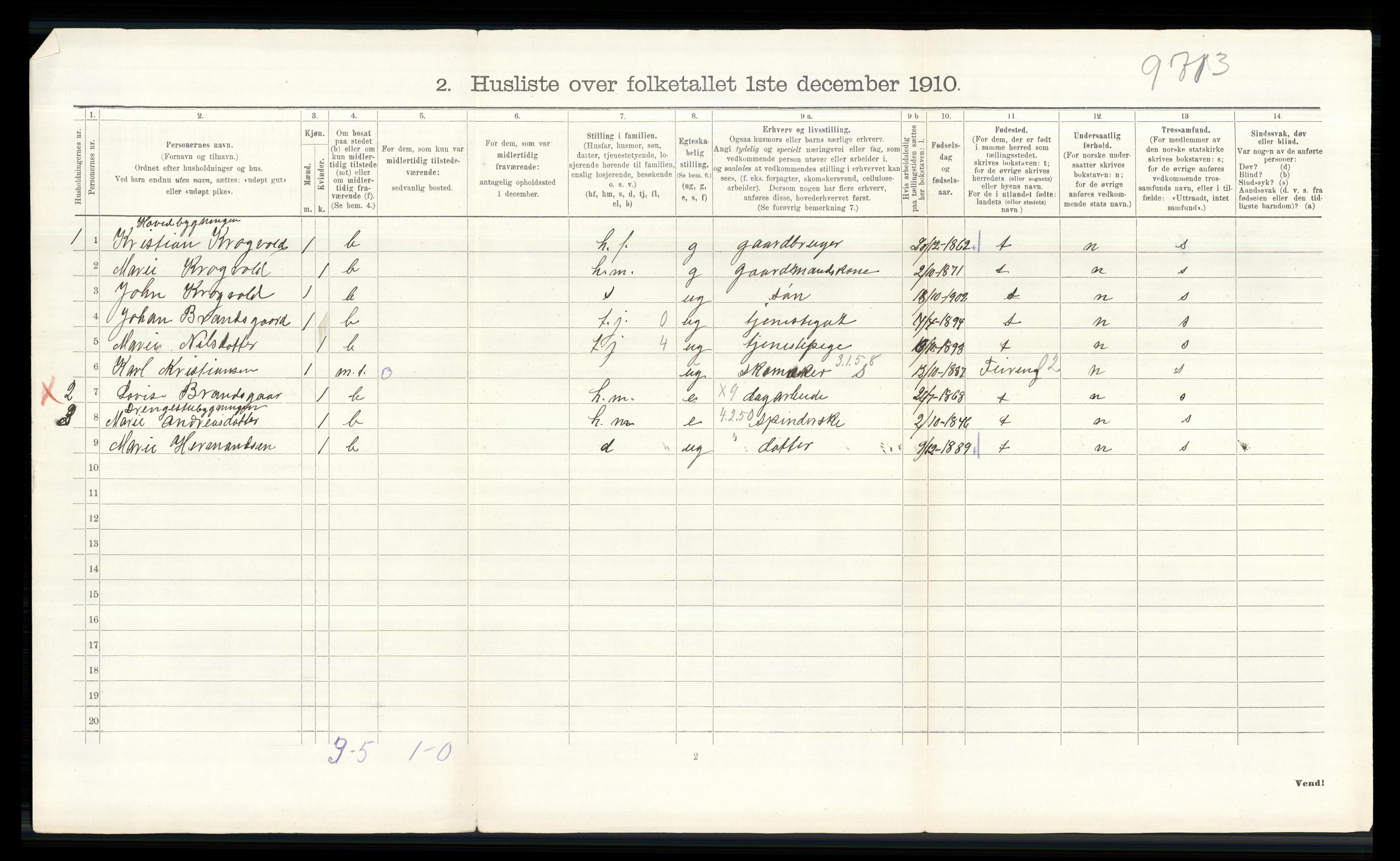 RA, 1910 census for Eidsvoll, 1910, p. 3065