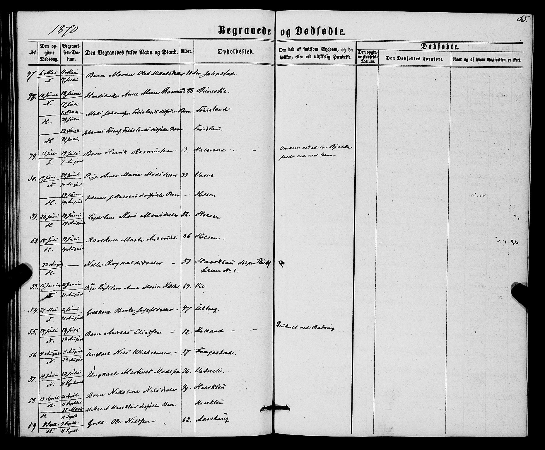 Førde sokneprestembete, AV/SAB-A-79901/H/Haa/Haaa/L0010: Parish register (official) no. A 10, 1861-1876, p. 55