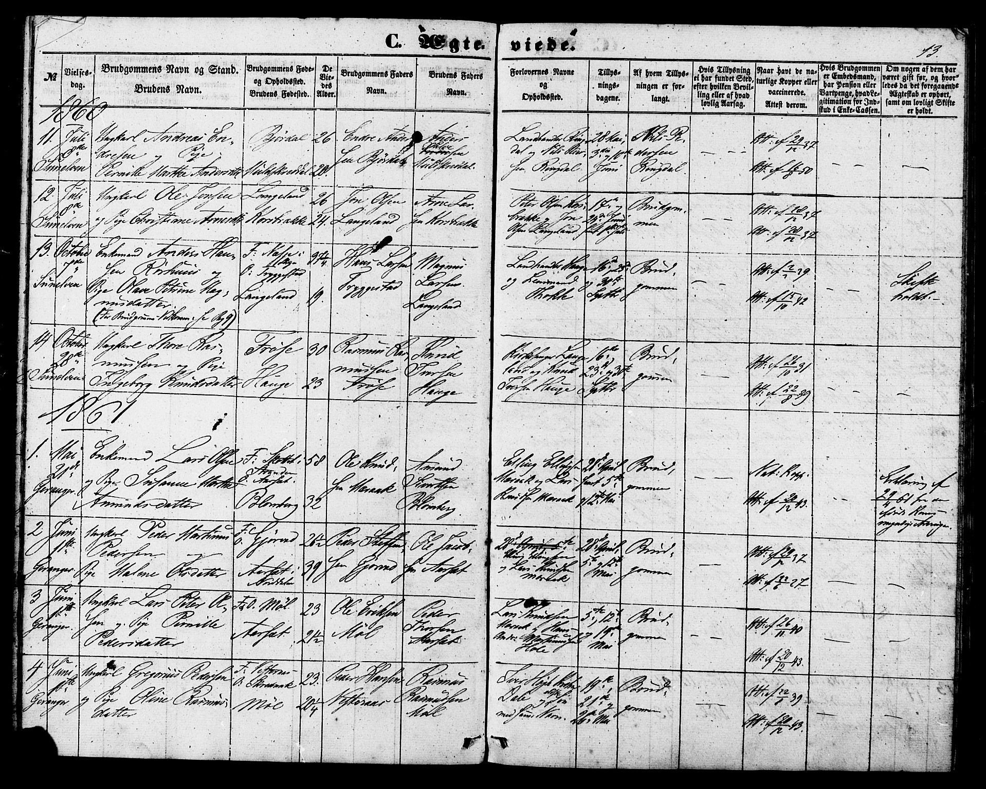 Ministerialprotokoller, klokkerbøker og fødselsregistre - Møre og Romsdal, SAT/A-1454/517/L0224: Parish register (official) no. 517A04, 1853-1880, p. 13