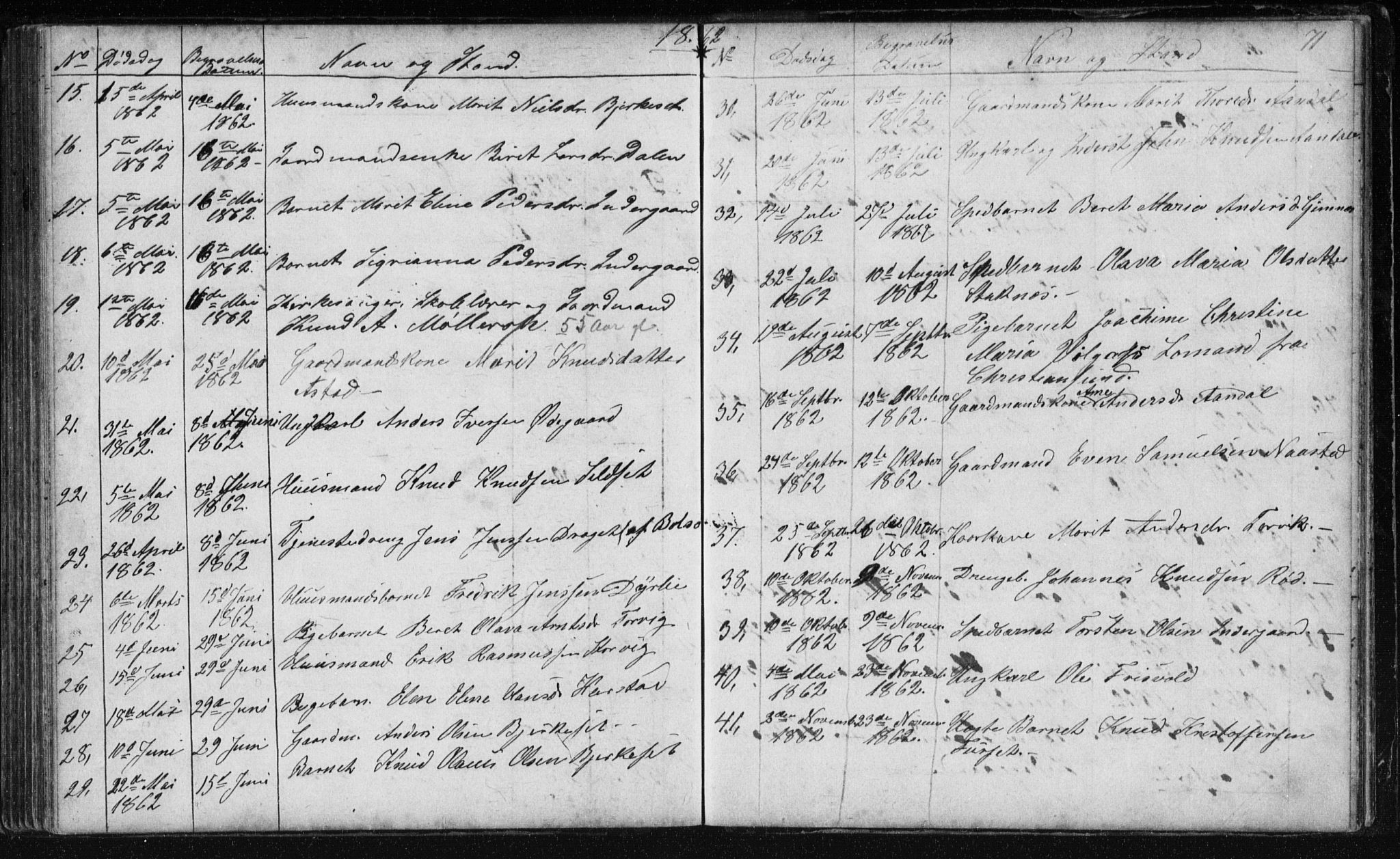 Ministerialprotokoller, klokkerbøker og fødselsregistre - Møre og Romsdal, AV/SAT-A-1454/584/L0968: Parish register (copy) no. 584C01, 1862-1877, p. 71