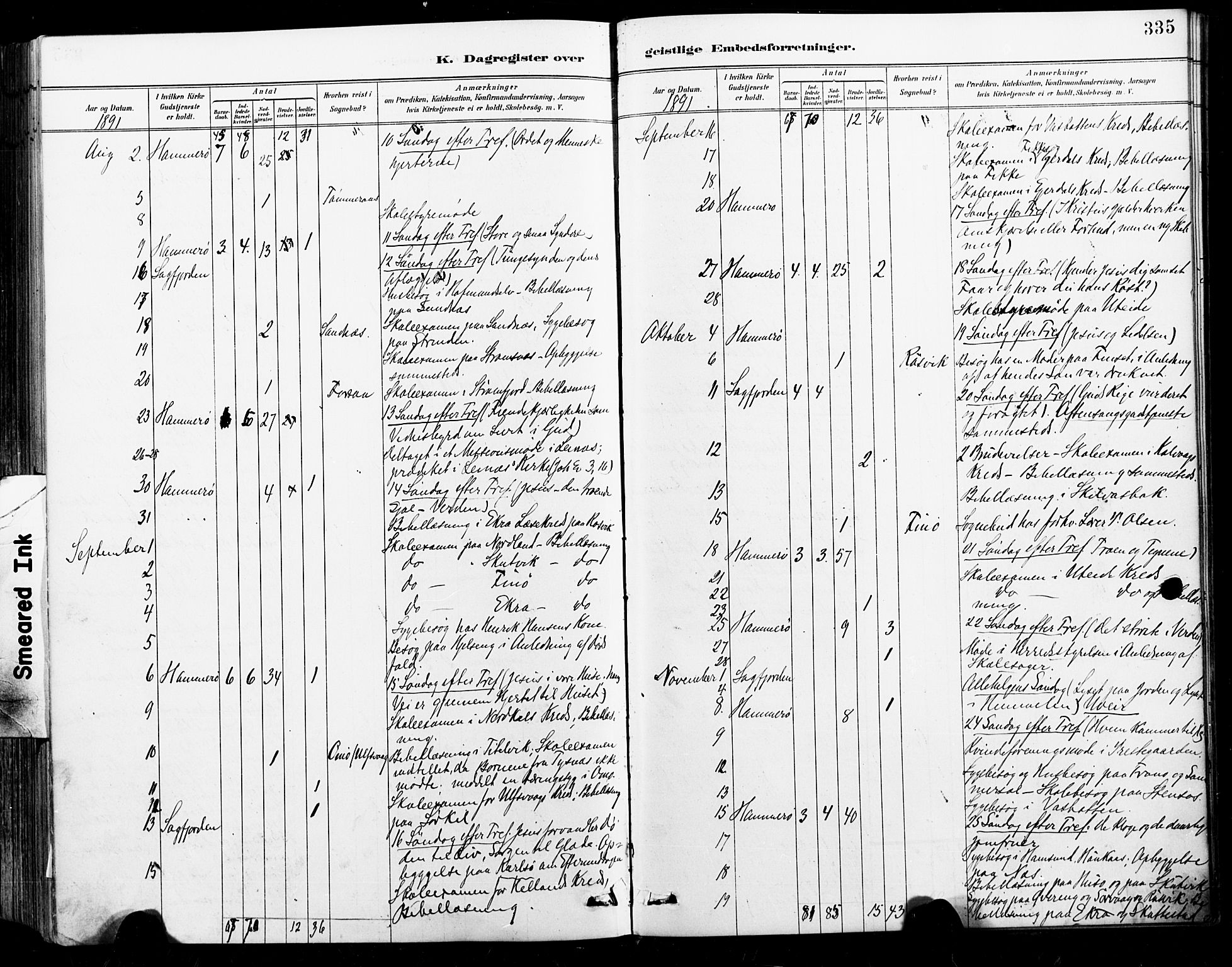 Ministerialprotokoller, klokkerbøker og fødselsregistre - Nordland, AV/SAT-A-1459/859/L0847: Parish register (official) no. 859A07, 1890-1899, p. 335