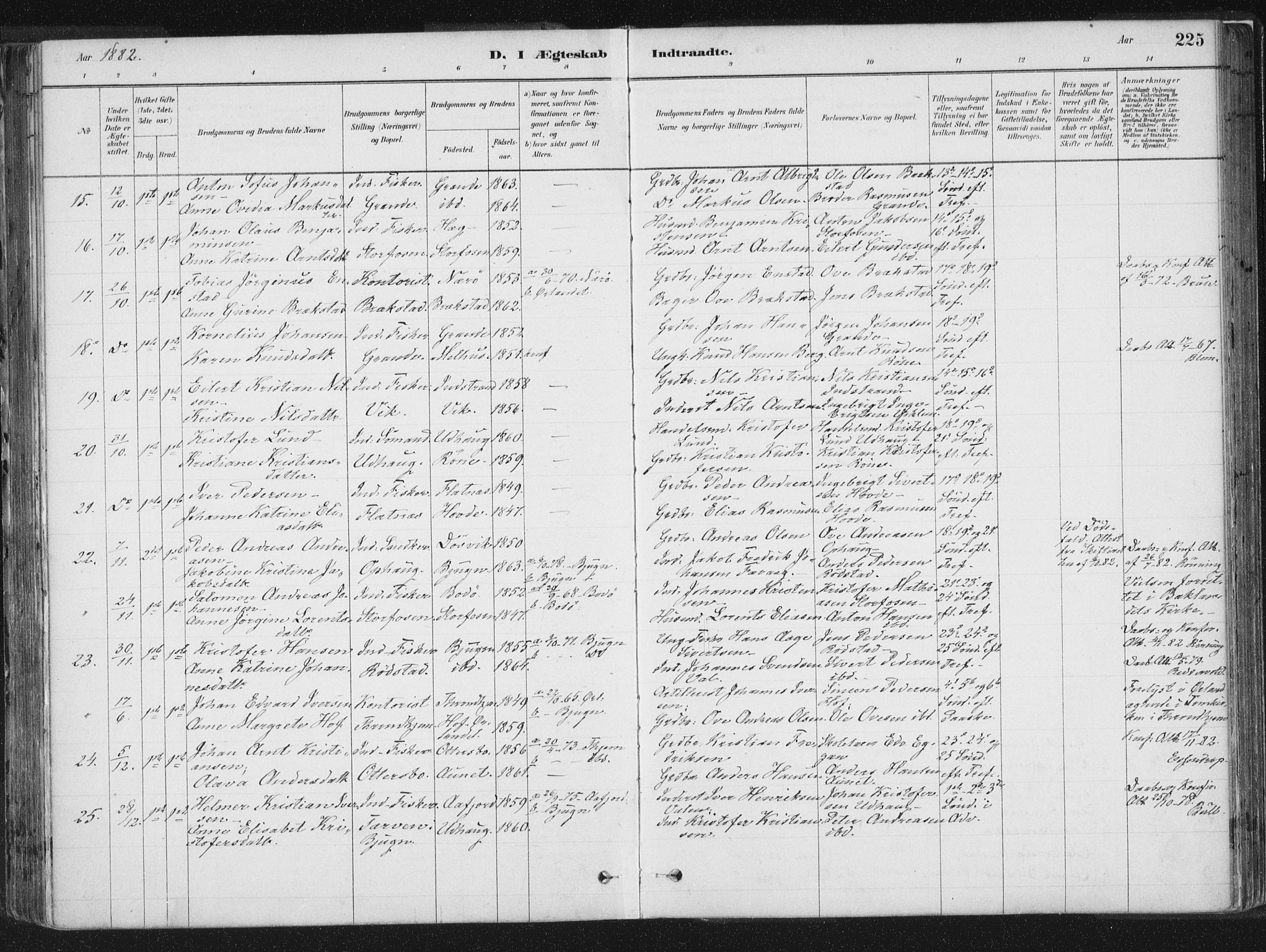 Ministerialprotokoller, klokkerbøker og fødselsregistre - Sør-Trøndelag, SAT/A-1456/659/L0739: Parish register (official) no. 659A09, 1879-1893, p. 225