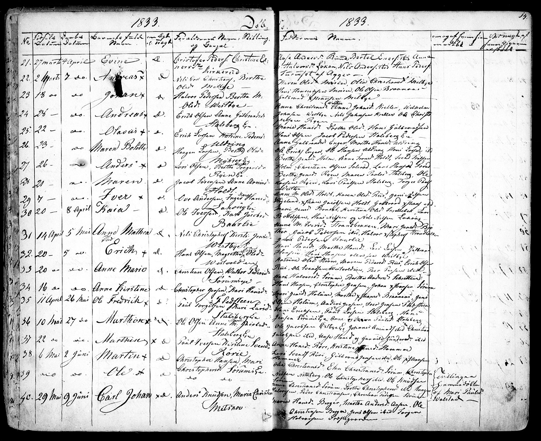 Skedsmo prestekontor Kirkebøker, AV/SAO-A-10033a/F/Fa/L0009: Parish register (official) no. I 9, 1830-1853, p. 14