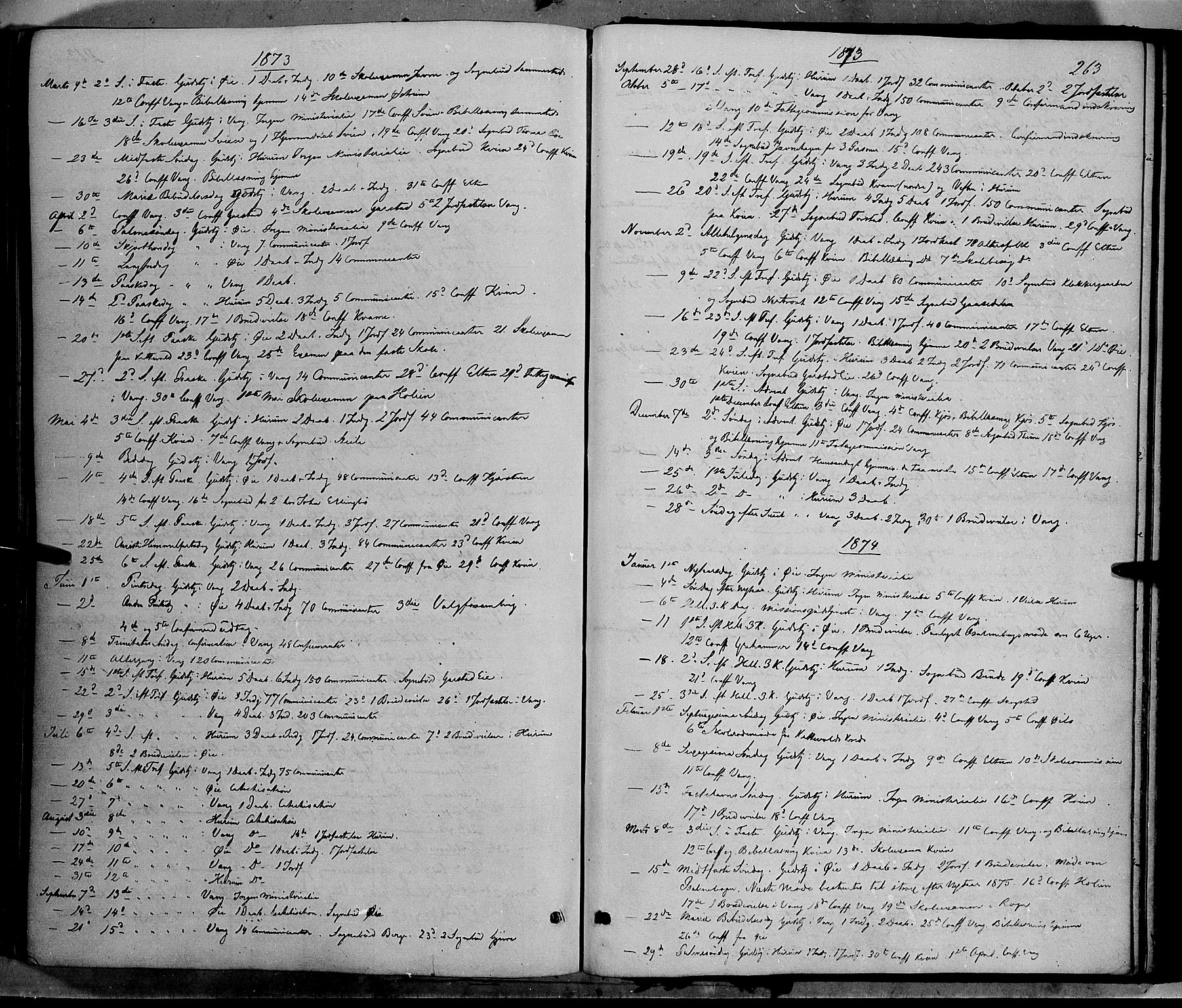 Vang prestekontor, Valdres, AV/SAH-PREST-140/H/Ha/L0007: Parish register (official) no. 7, 1865-1881, p. 263