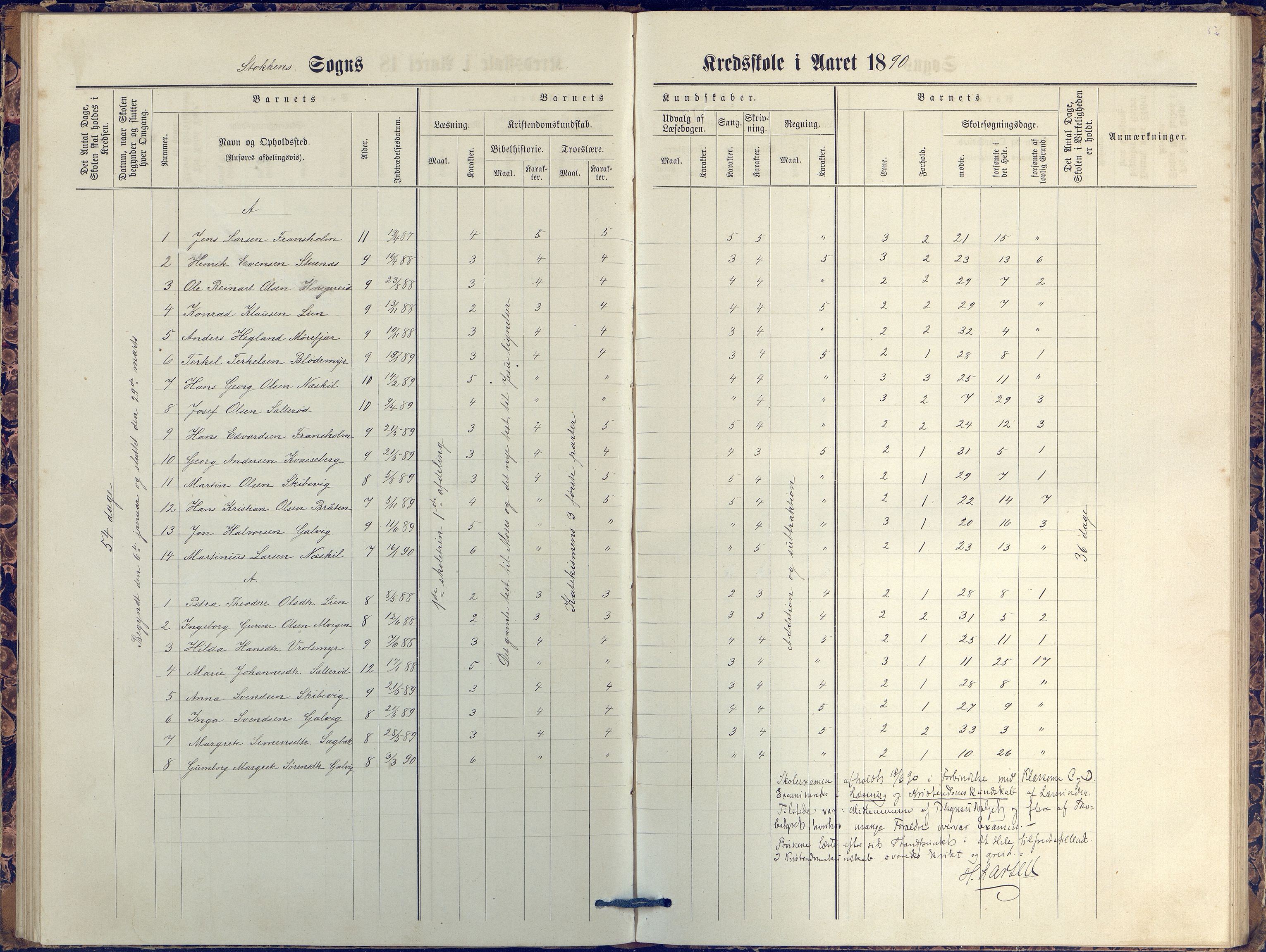 Stokken kommune, AAKS/KA0917-PK/04/04c/L0007: Skoleprotokoll  nederste avd., 1879-1891, p. 56