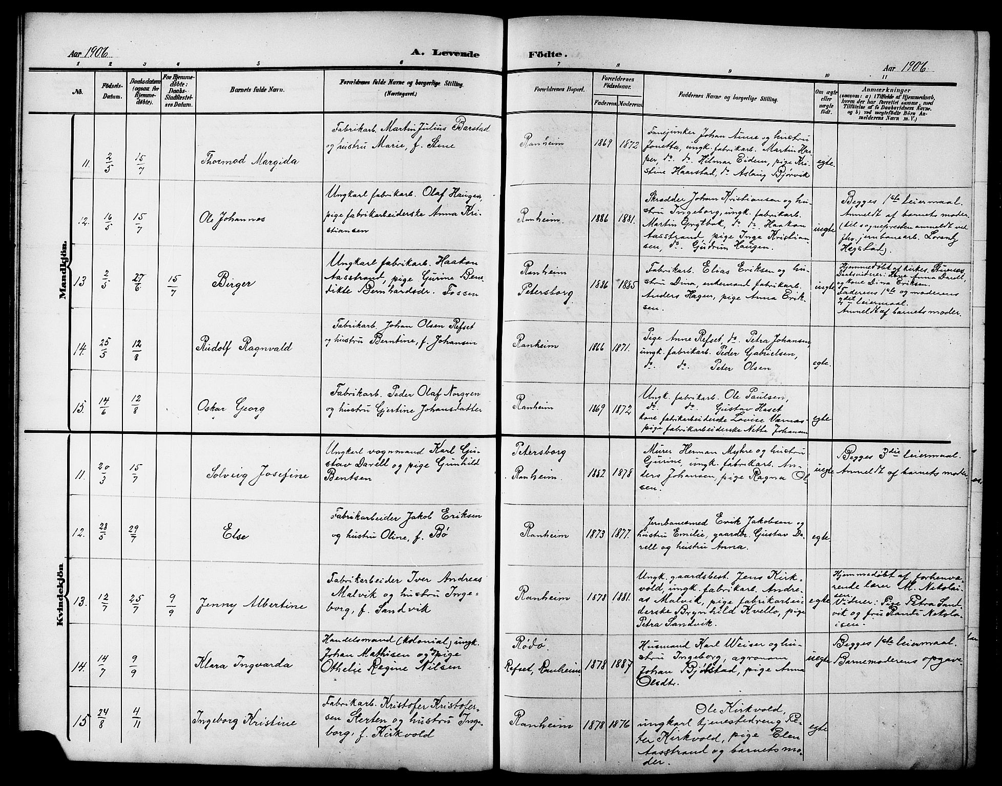 Ministerialprotokoller, klokkerbøker og fødselsregistre - Sør-Trøndelag, AV/SAT-A-1456/615/L0400: Parish register (copy) no. 615C01, 1905-1921