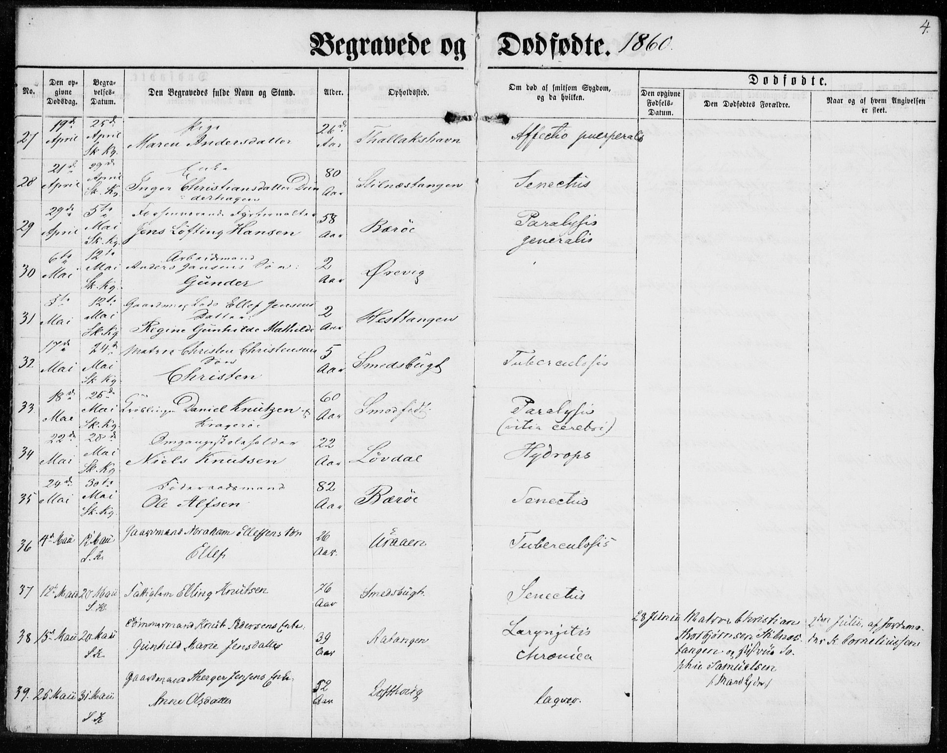 Sannidal kirkebøker, AV/SAKO-A-296/F/Fa/L0012: Parish register (official) no. 12, 1860-1873, p. 4