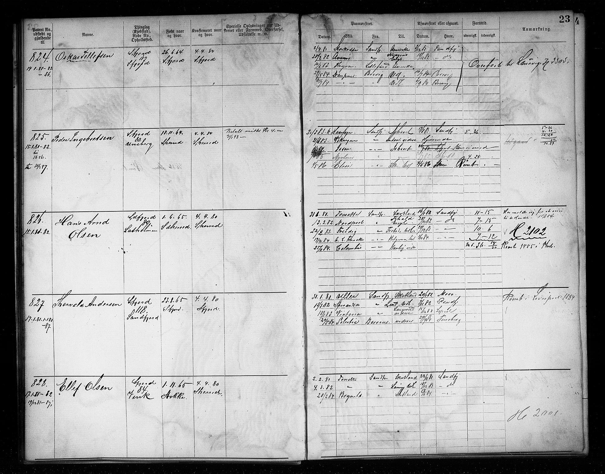 Sandefjord innrulleringskontor, AV/SAKO-A-788/F/Fa/L0004: Annotasjonsrulle, 1879-1889, p. 25