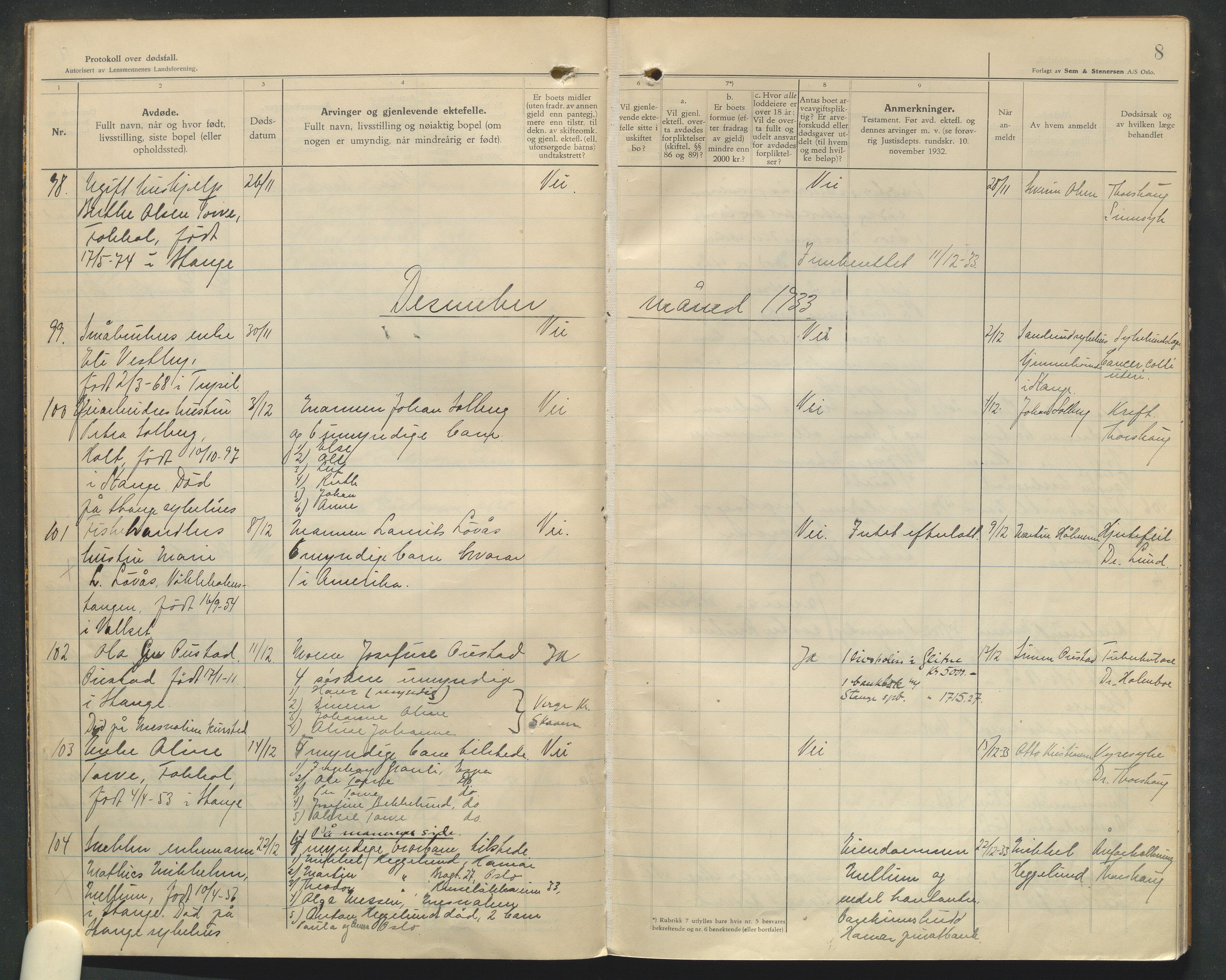 Stange lensmannskontor, SAH/LHS-020/H/Ha/Haa/L0002/0002: Dødsfallsprotokoller / Dødsfallsprotokoll, 1933-1936, p. 8