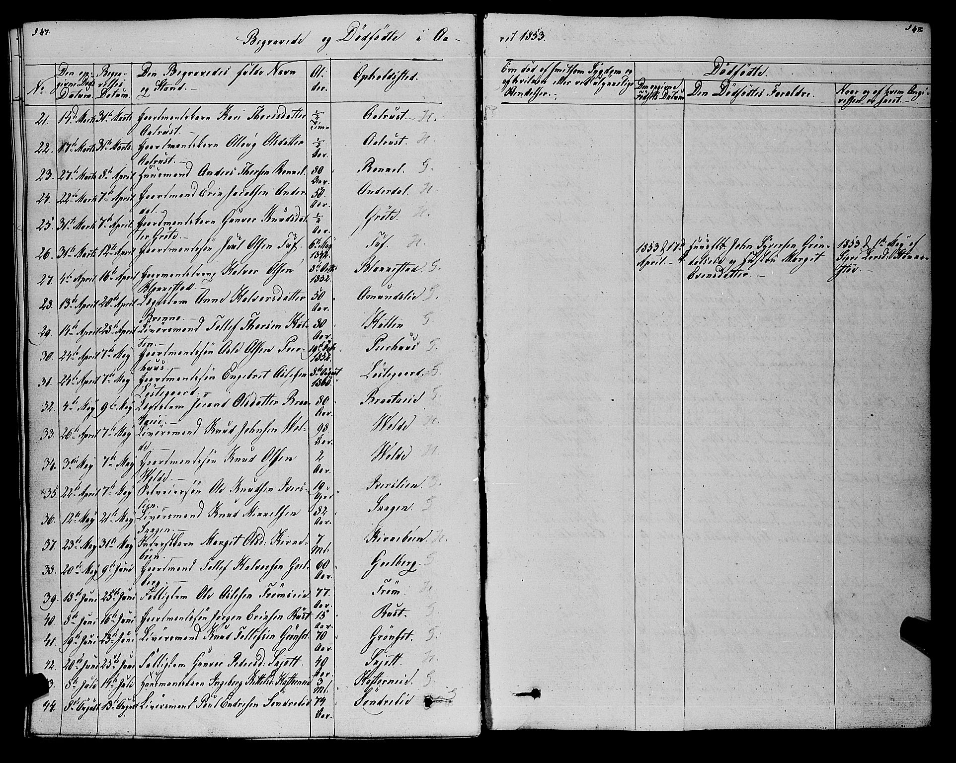 Gol kirkebøker, SAKO/A-226/F/Fa/L0002: Parish register (official) no. I 2, 1837-1863, p. 547-548