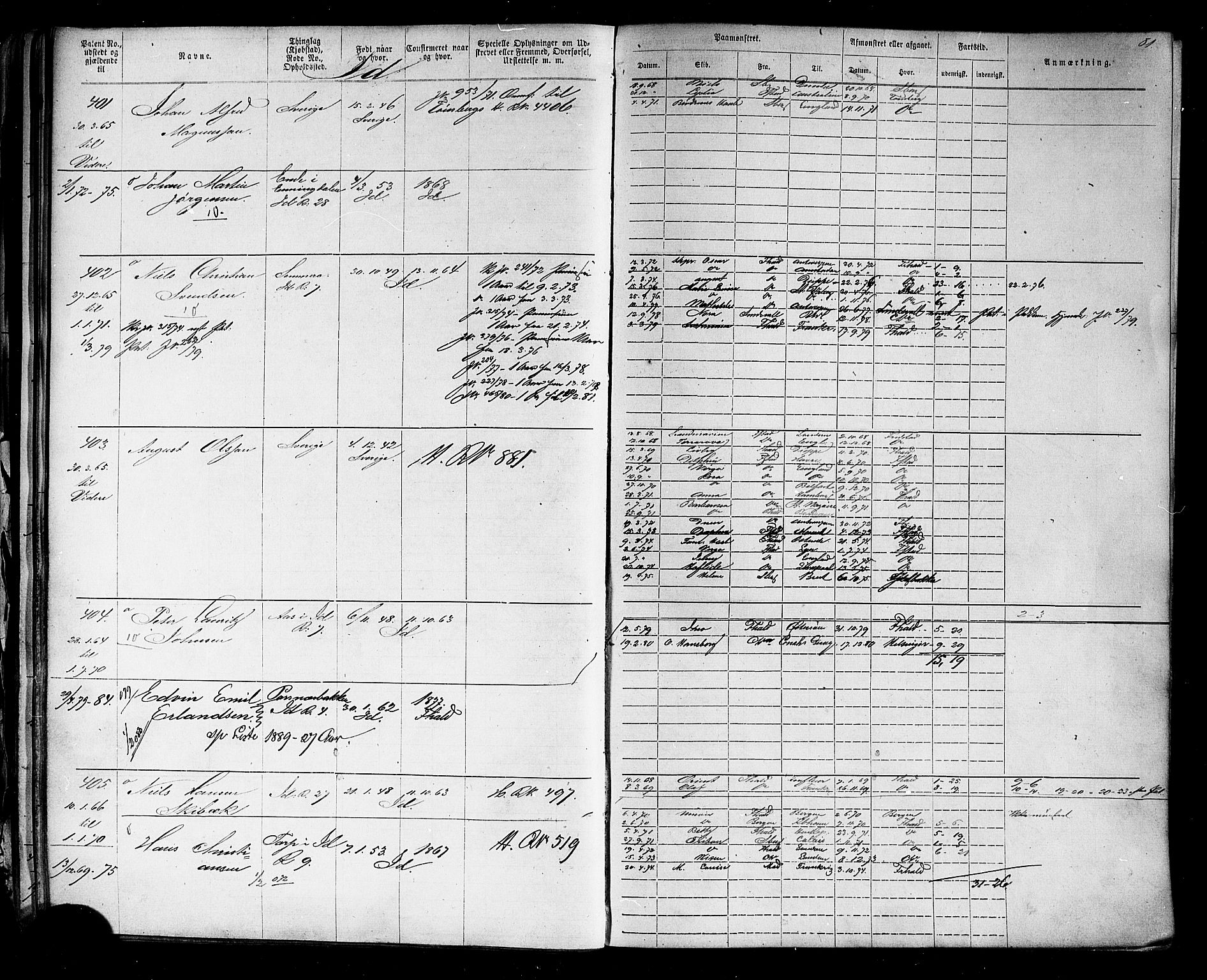 Halden mønstringskontor, AV/SAO-A-10569a/F/Fc/Fca/L0004: Annotasjonsrulle, 1868-1875, p. 85