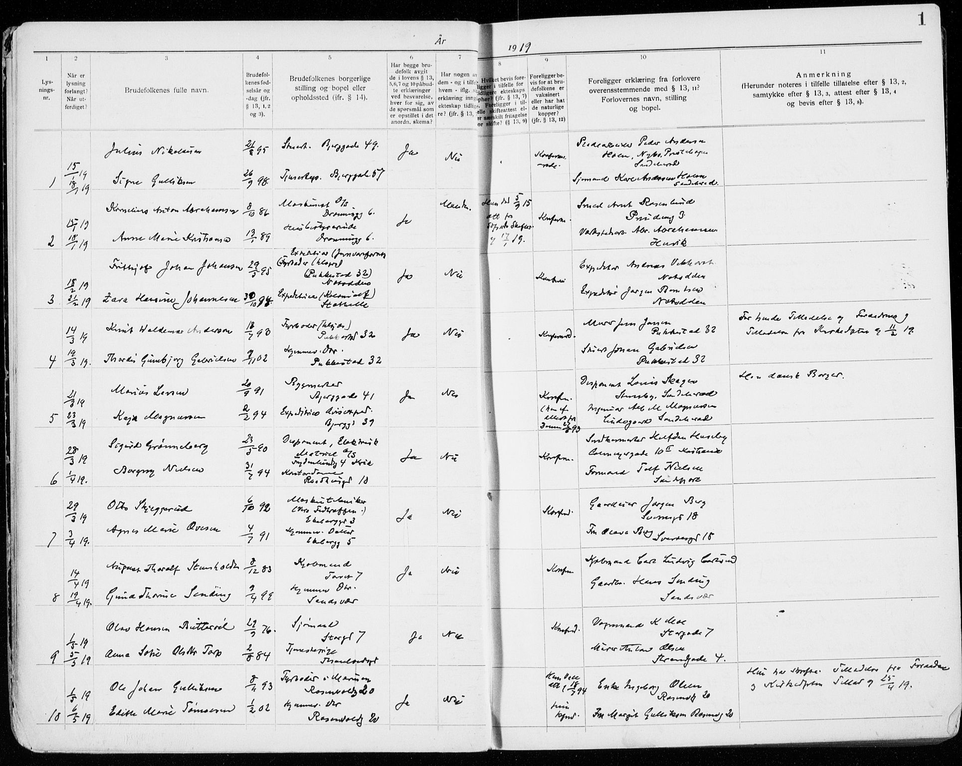 Sandefjord kirkebøker, AV/SAKO-A-315/H/Ha/L0001: Banns register no. 1, 1919-1939, p. 1