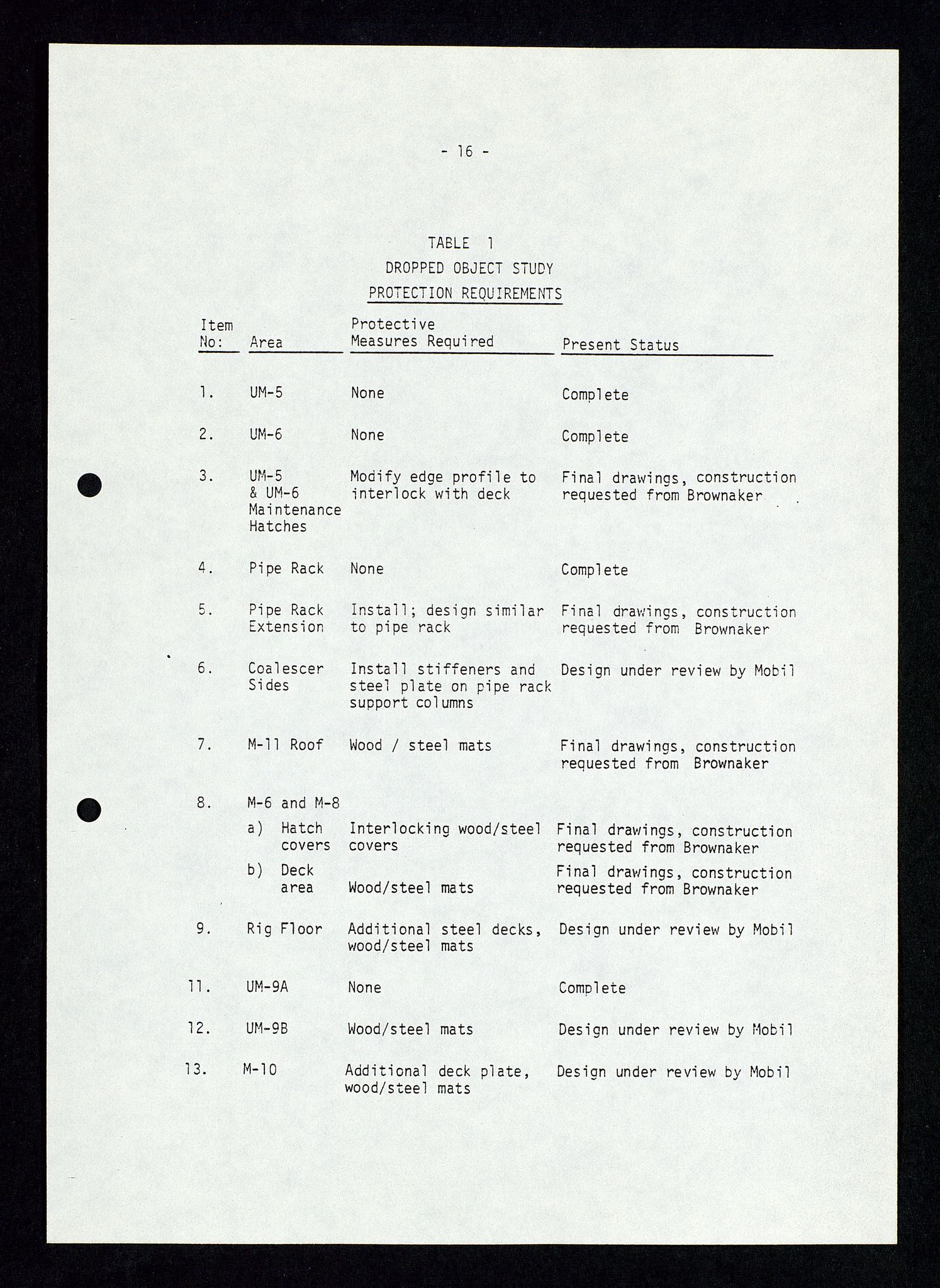 Pa 1339 - Statoil ASA, SAST/A-101656/0001/D/Dm/L0348: Gravitasjonsplattform betong, 1975-1978, p. 26